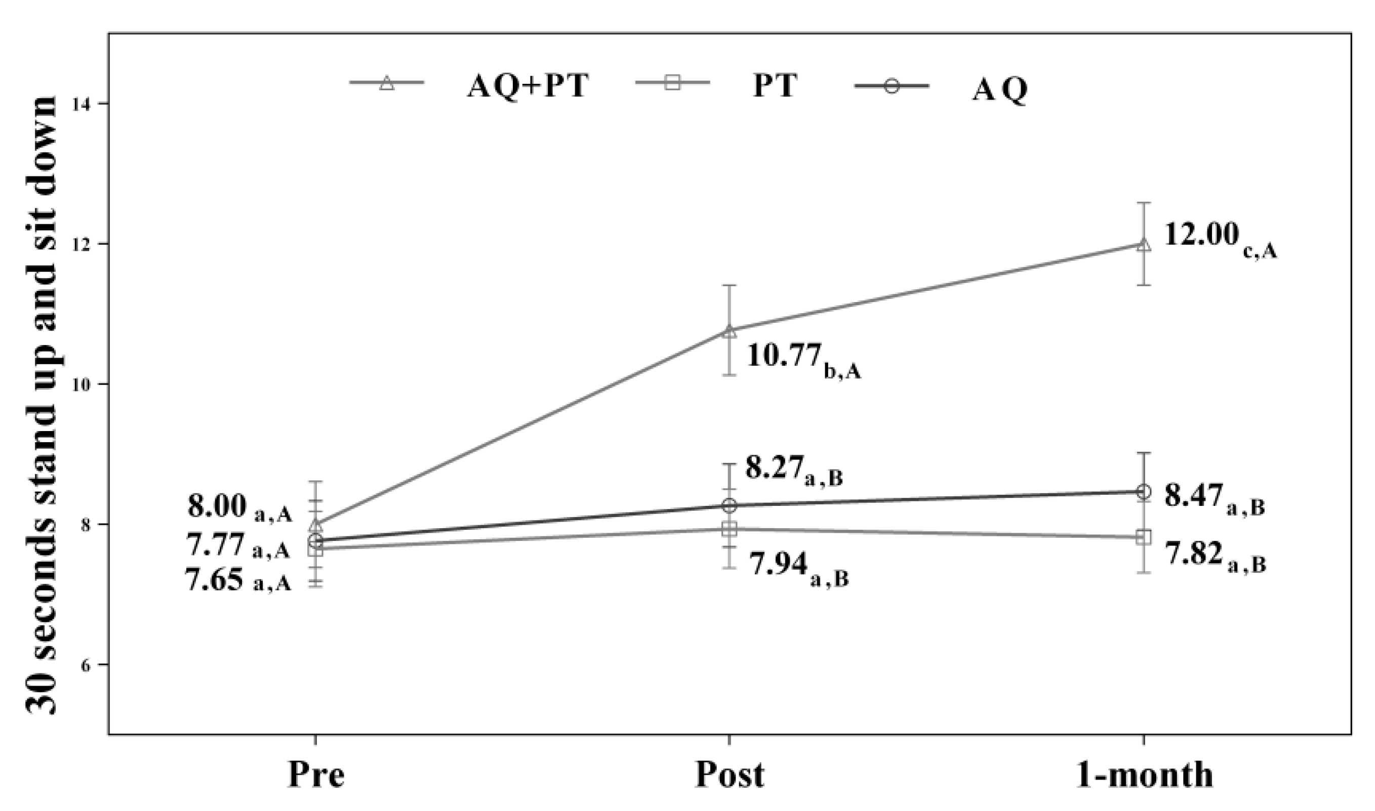 Ijerph 17 04728 g005