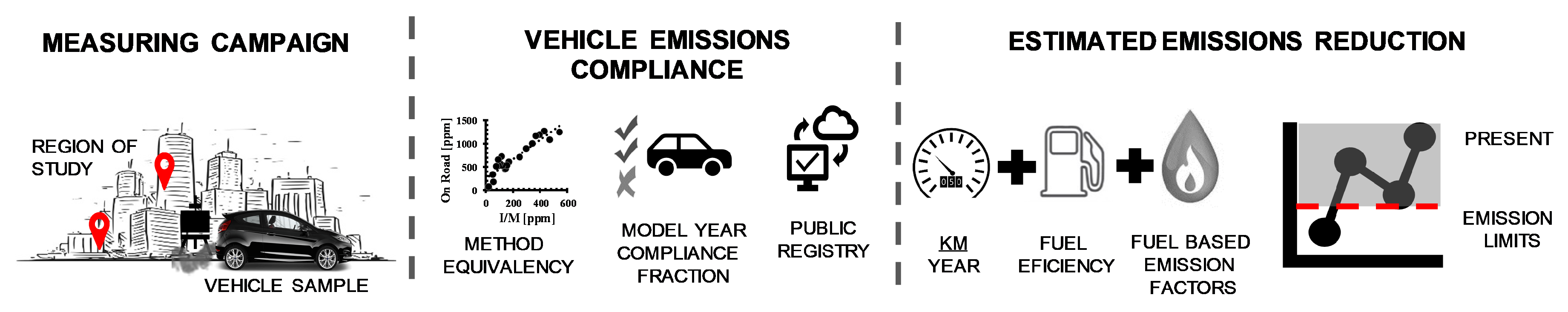 Ijerph 17 04730 g001