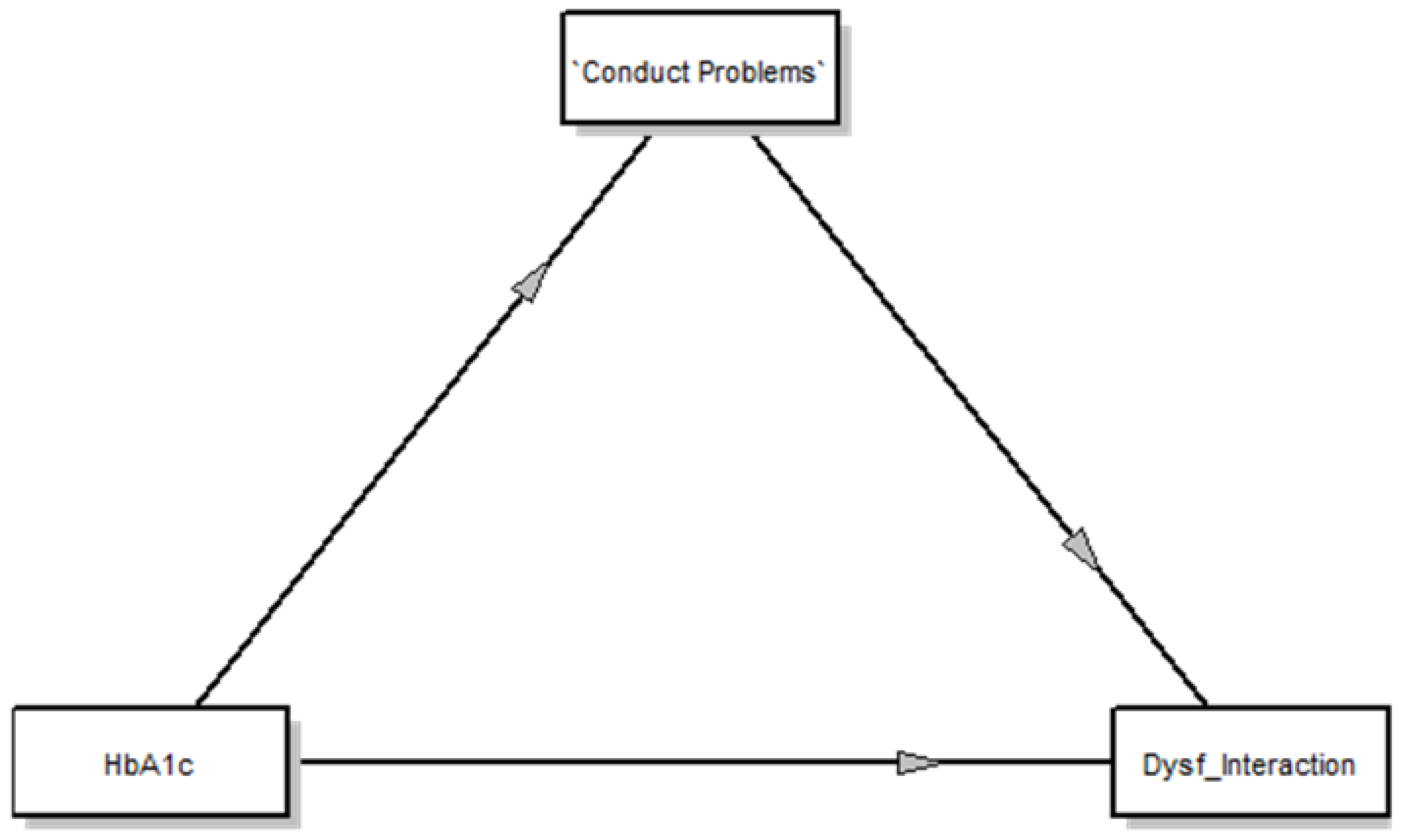 Ijerph 17 04734 g001