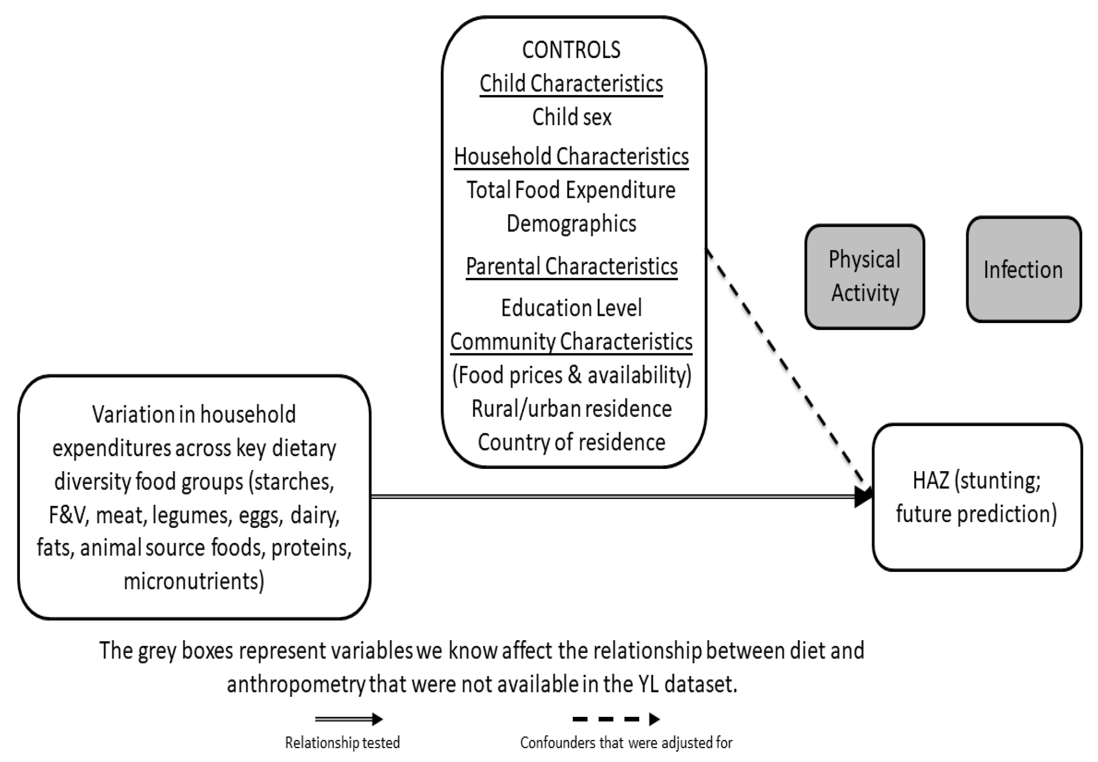 Ijerph 17 04739 g001