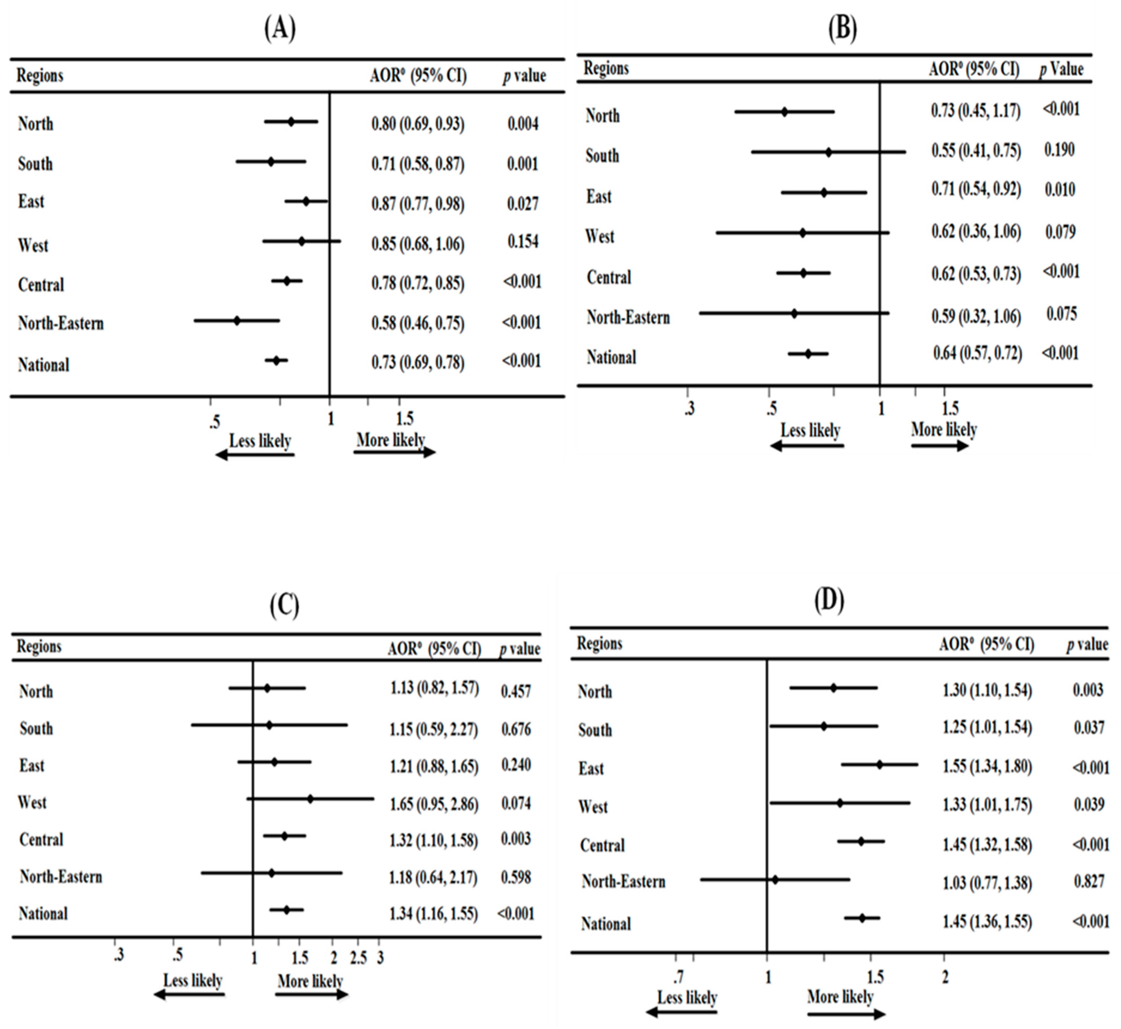 Ijerph 17 04740 g001a