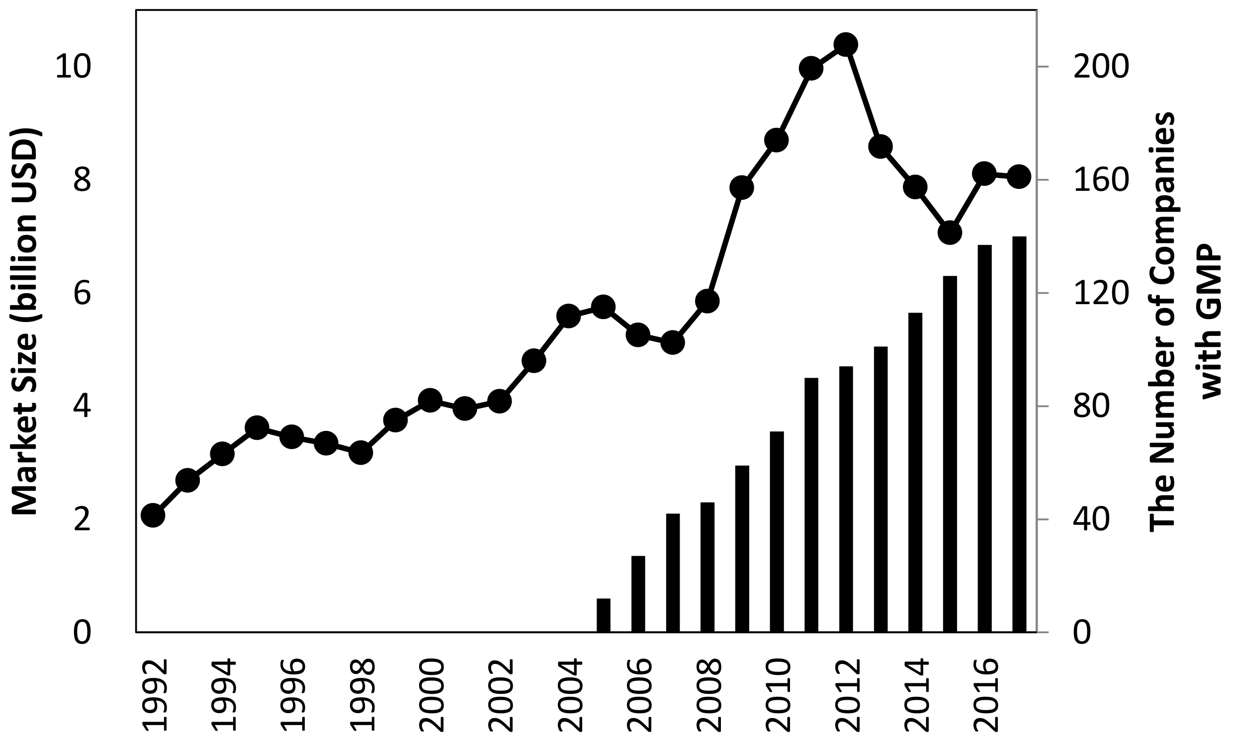 Ijerph 17 04748 g001