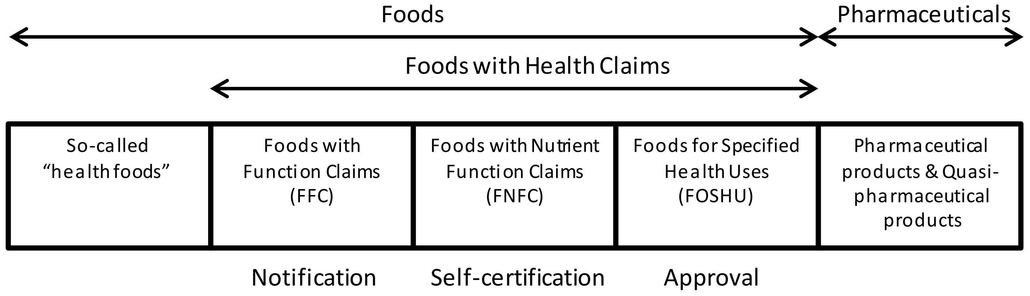 Ijerph 17 04748 g002