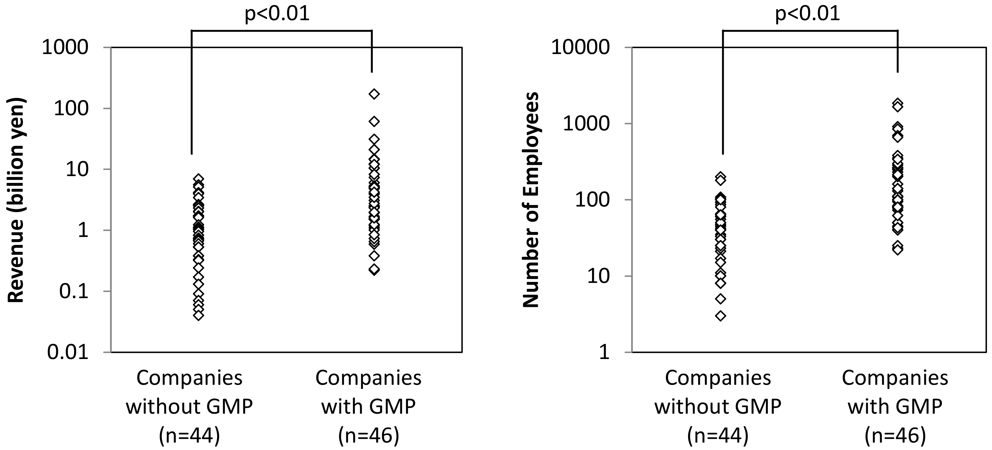 Ijerph 17 04748 g003