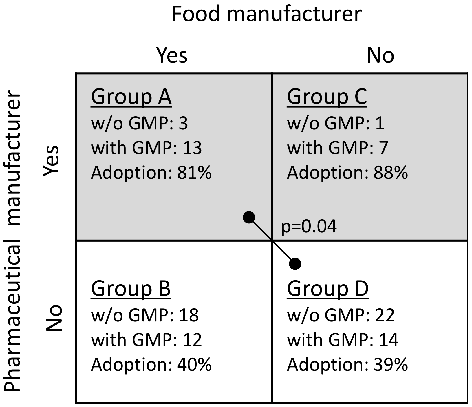 Ijerph 17 04748 g004