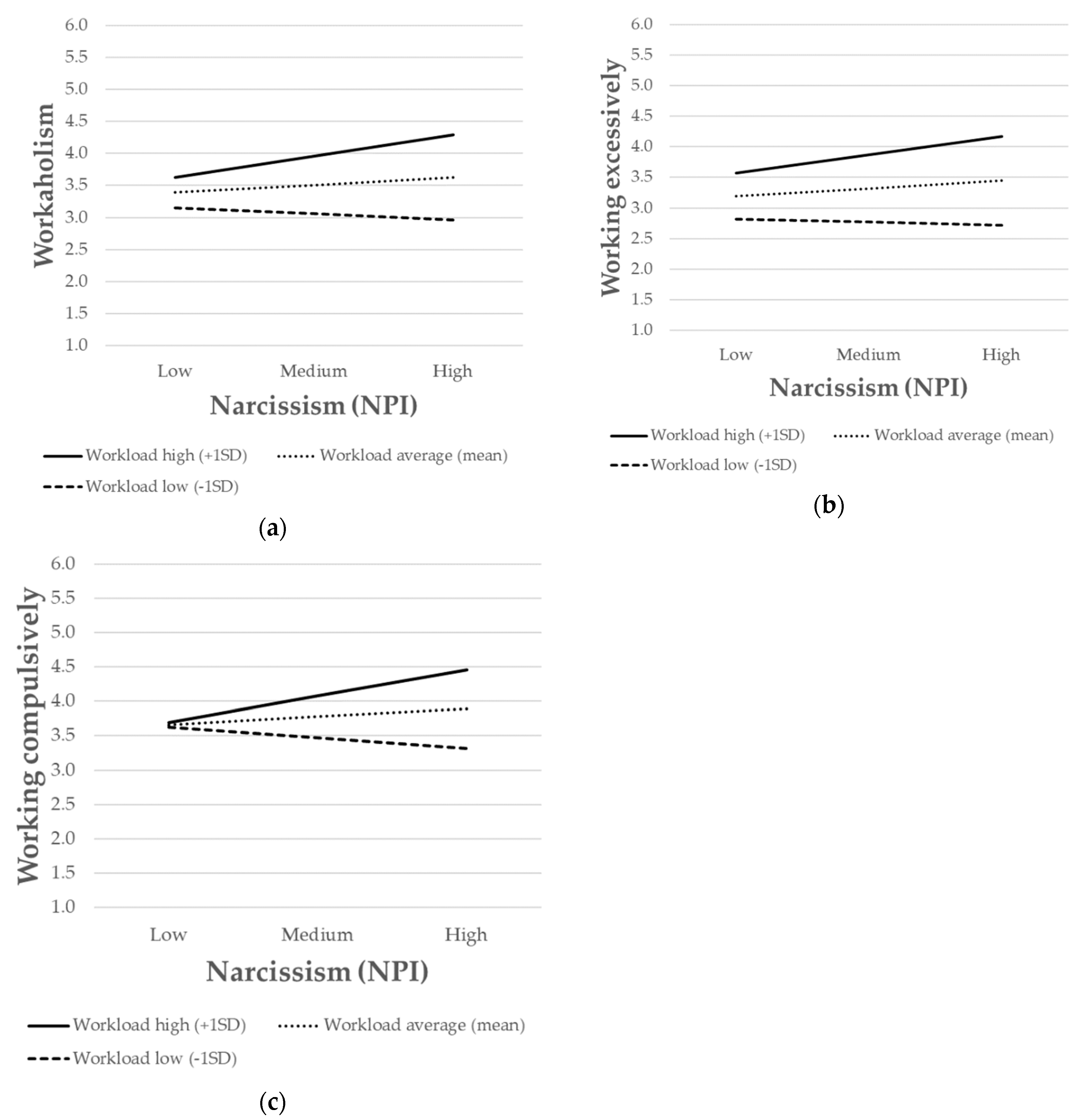 Ijerph 17 04750 g001