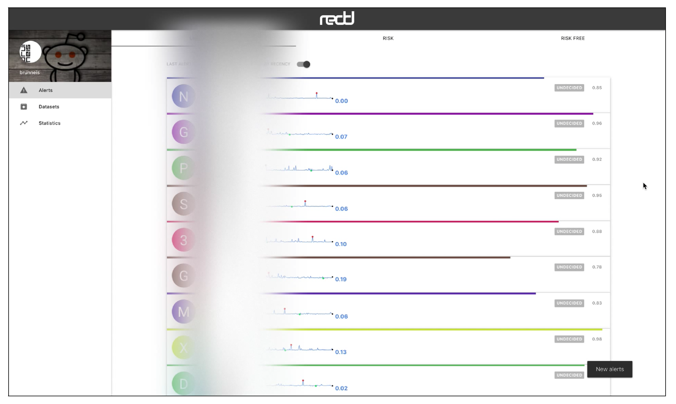 Ijerph 17 04752 g005