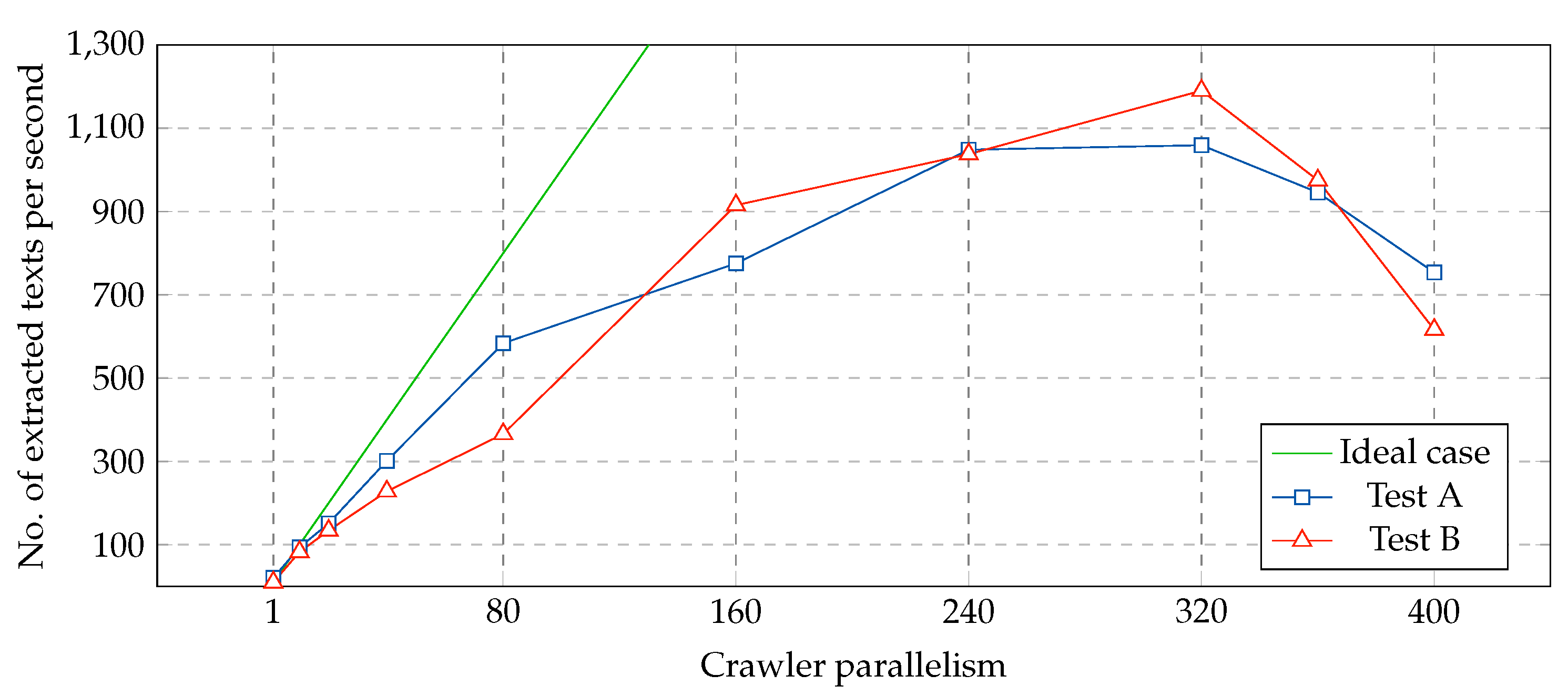 Ijerph 17 04752 g009