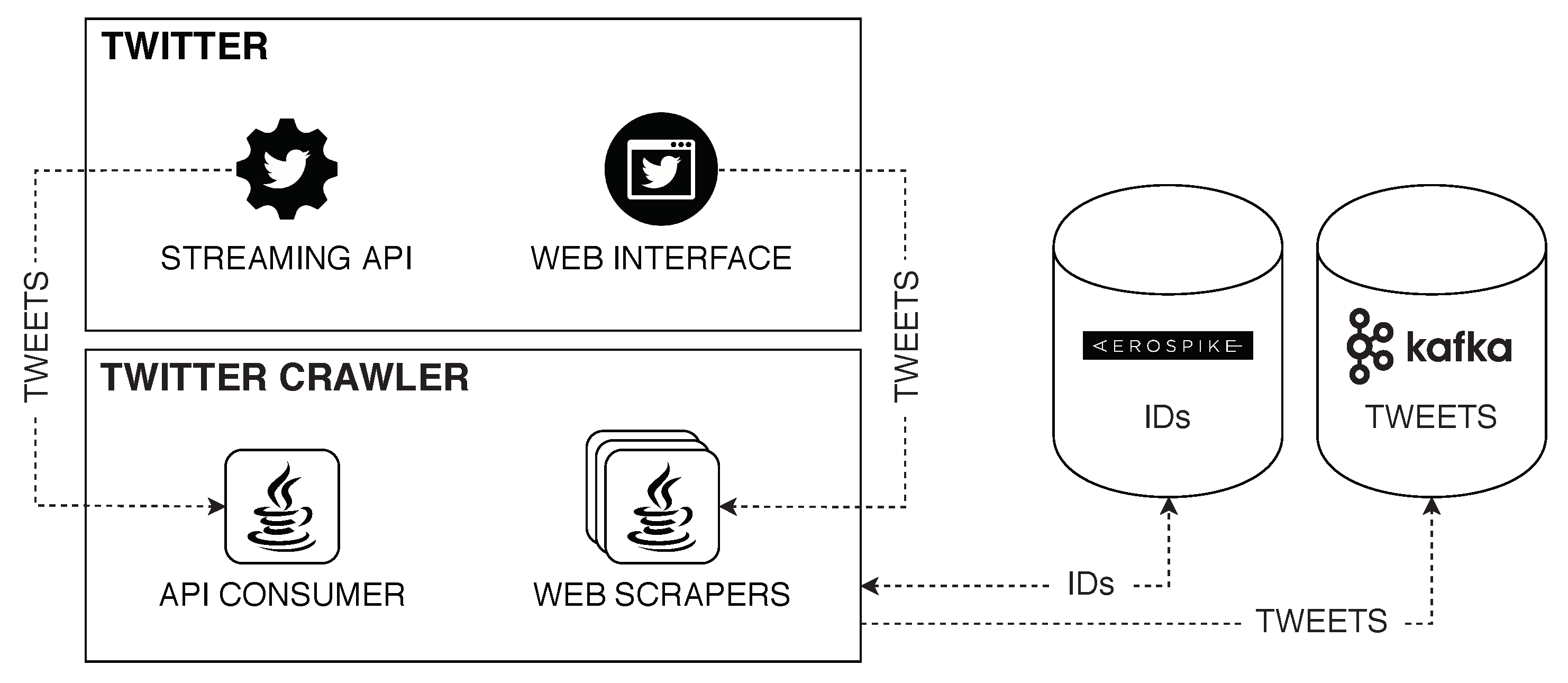 Ijerph 17 04752 g012