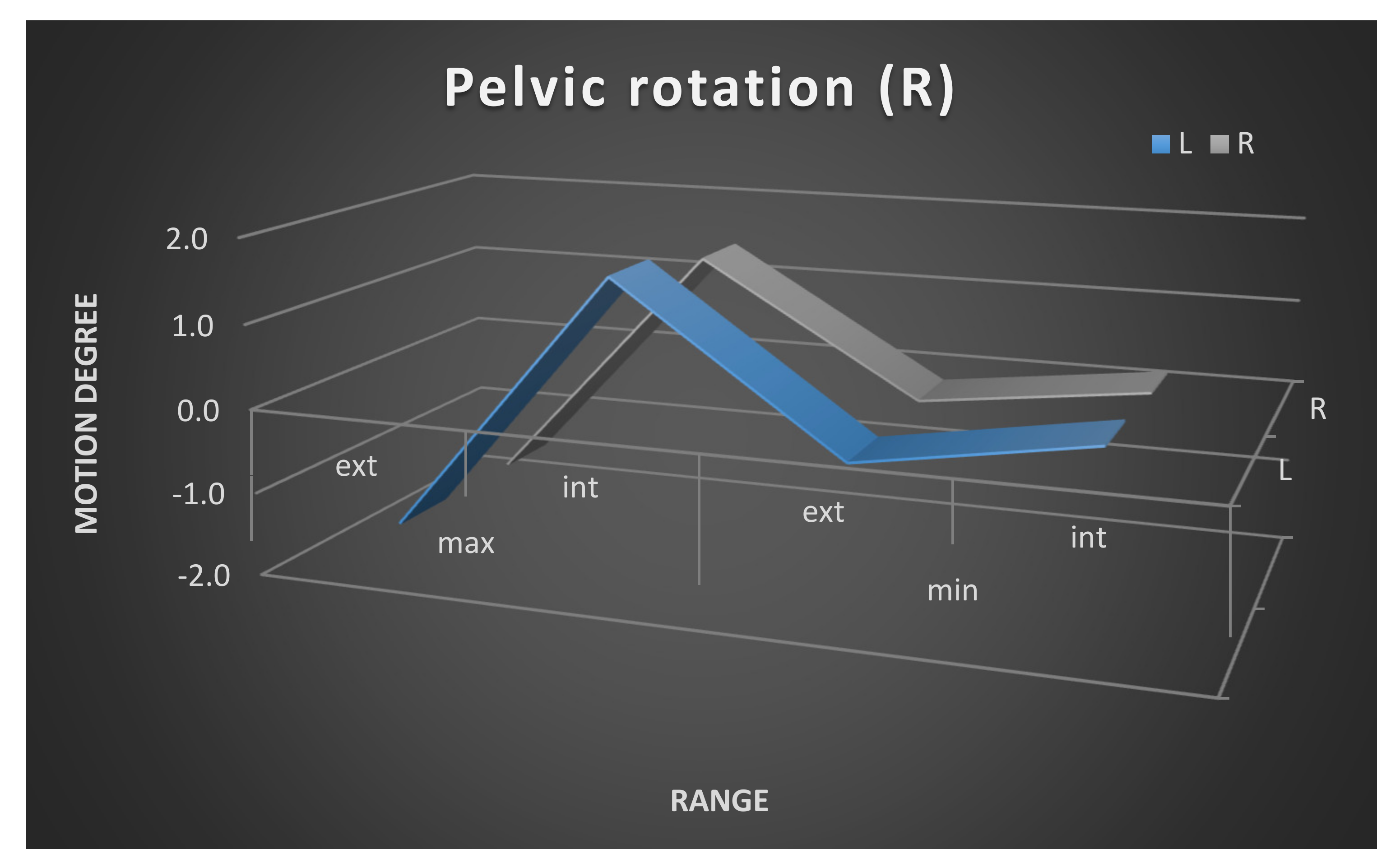Ijerph 17 04759 g005