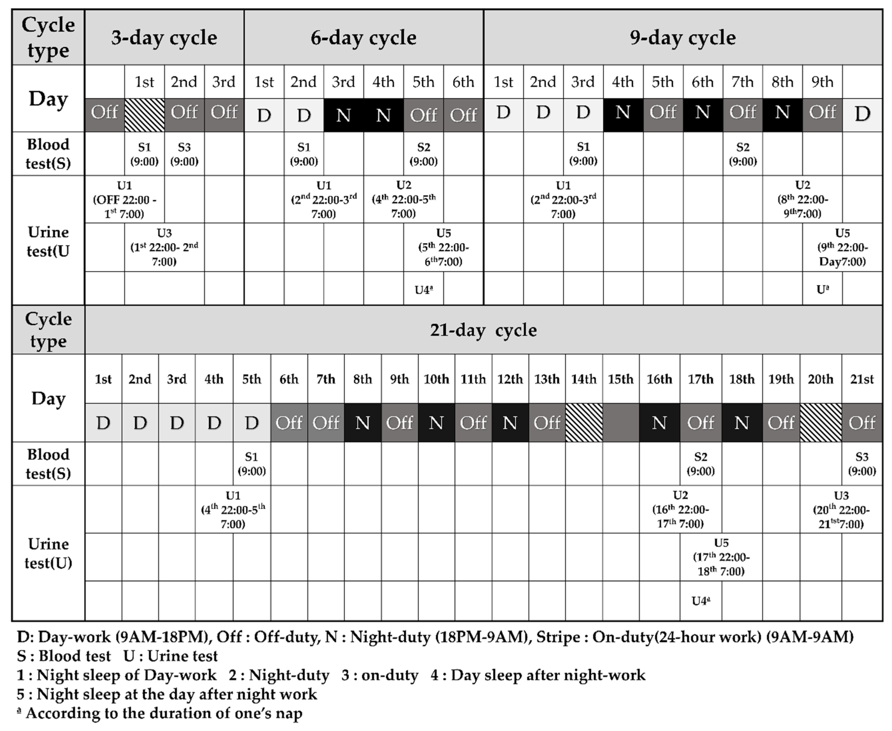 Ijerph 17 04760 g001 Ijerph 17 04760 g001