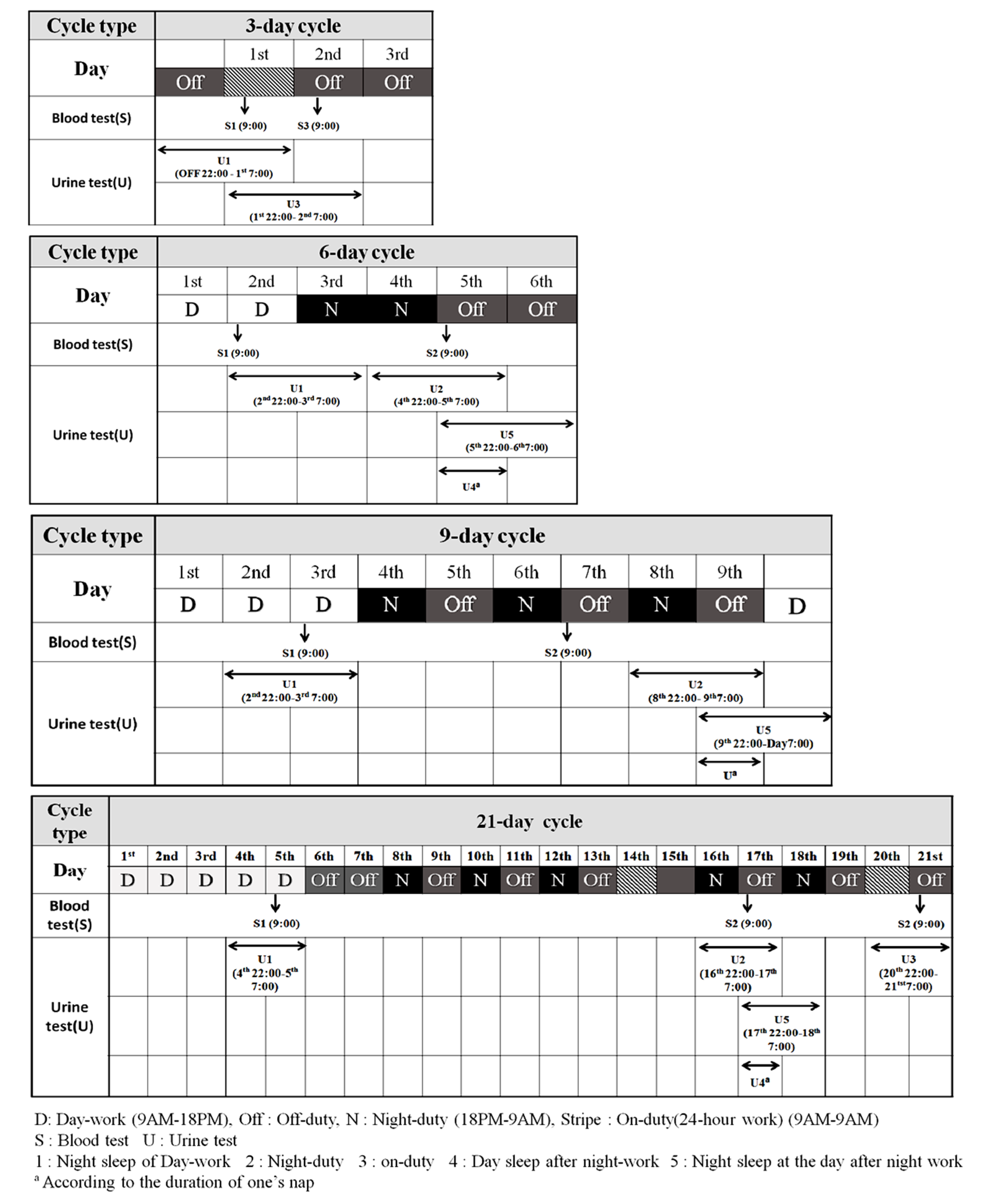 Ijerph 17 04760 g0a1 Ijerph 17 04760 g0a1