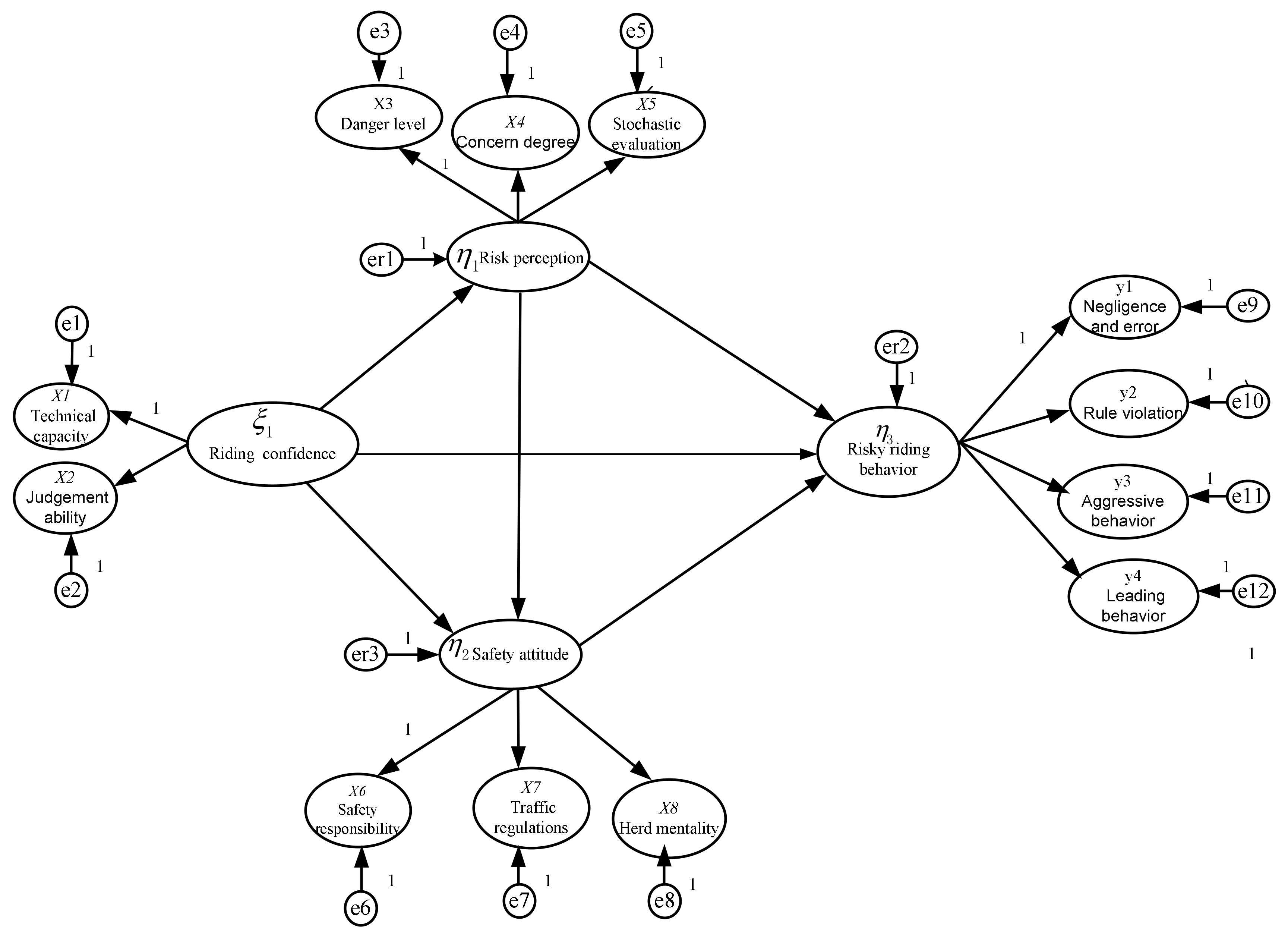 Ijerph 17 04763 g001