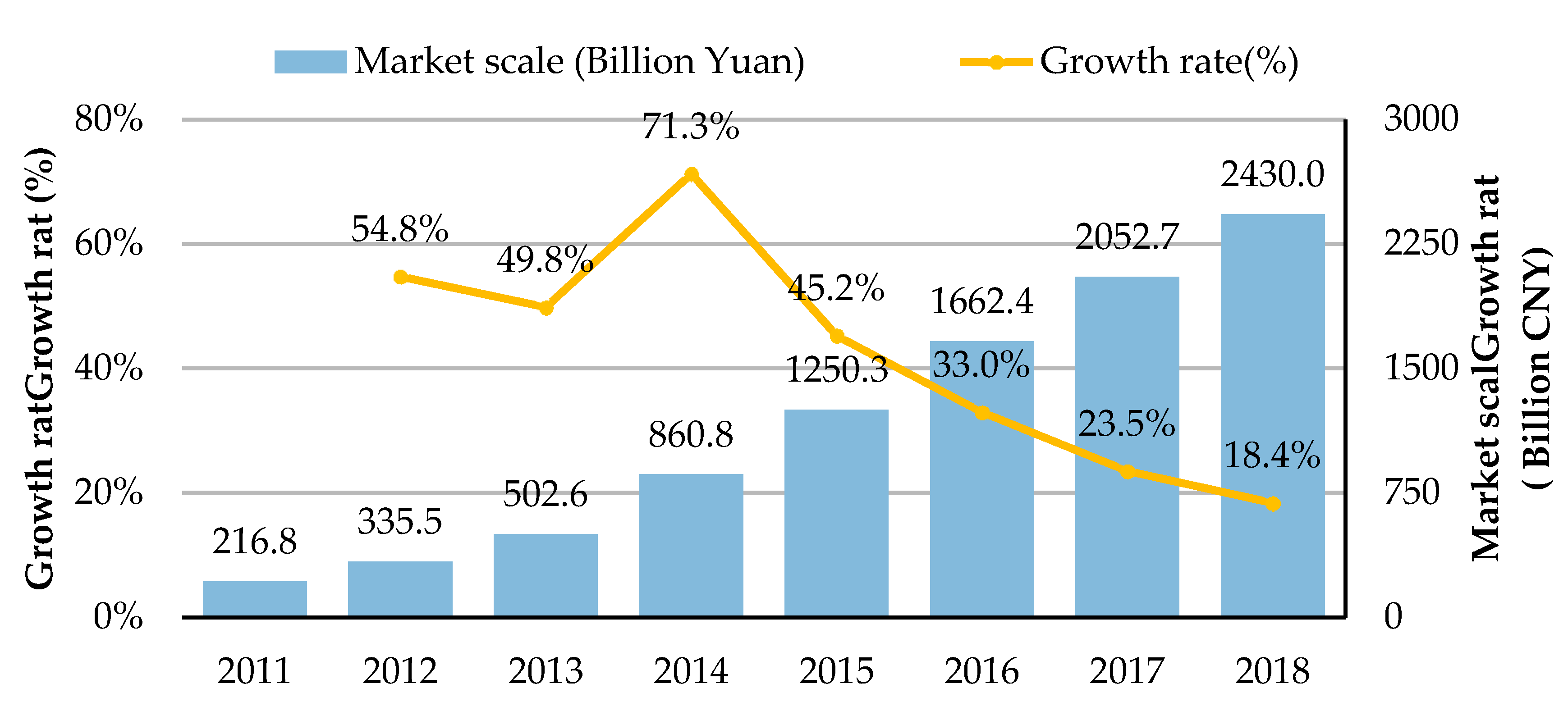 Ijerph 17 04764 g001