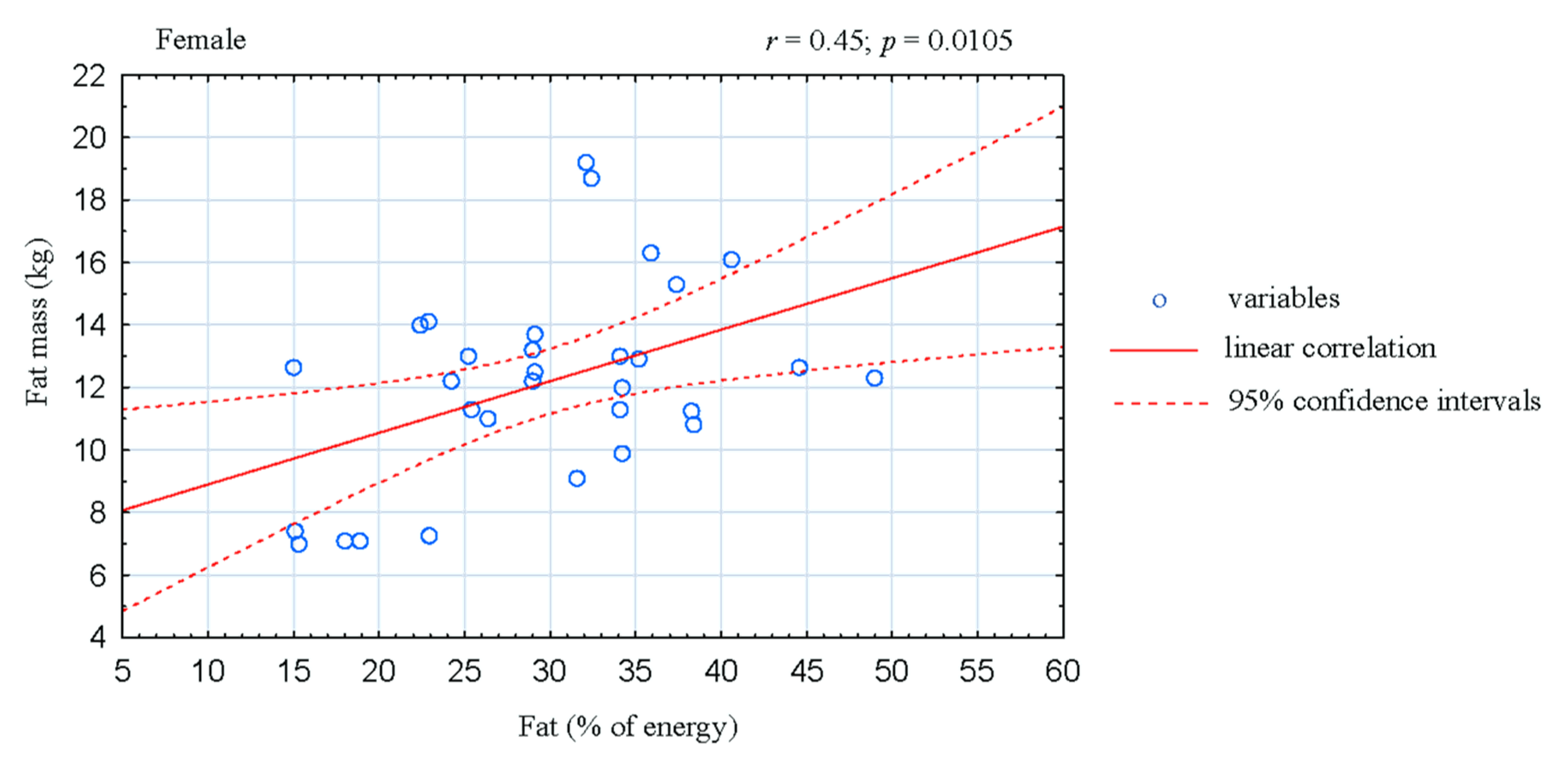 Ijerph 17 04772 g002