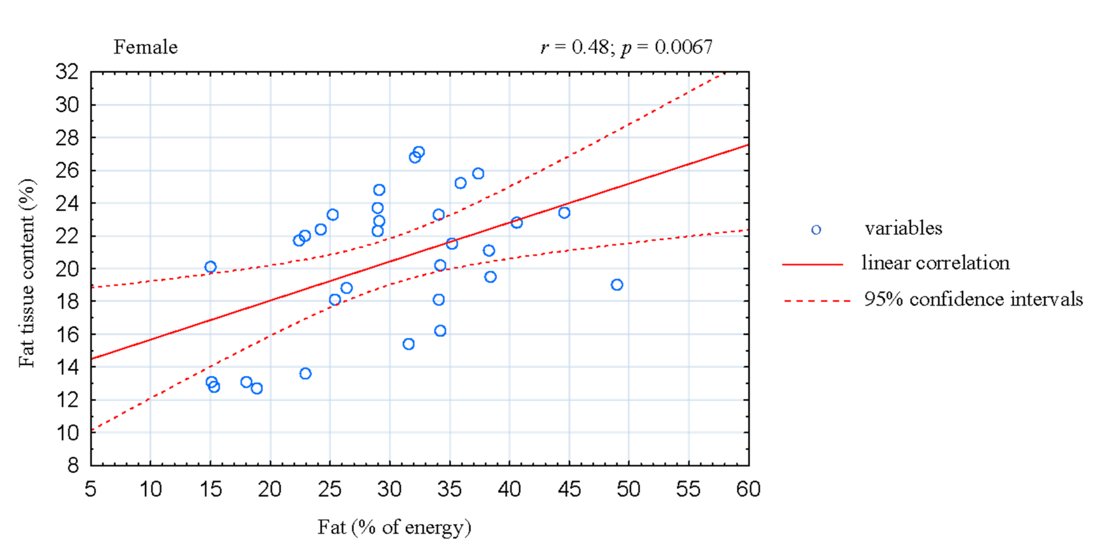 Ijerph 17 04772 g003