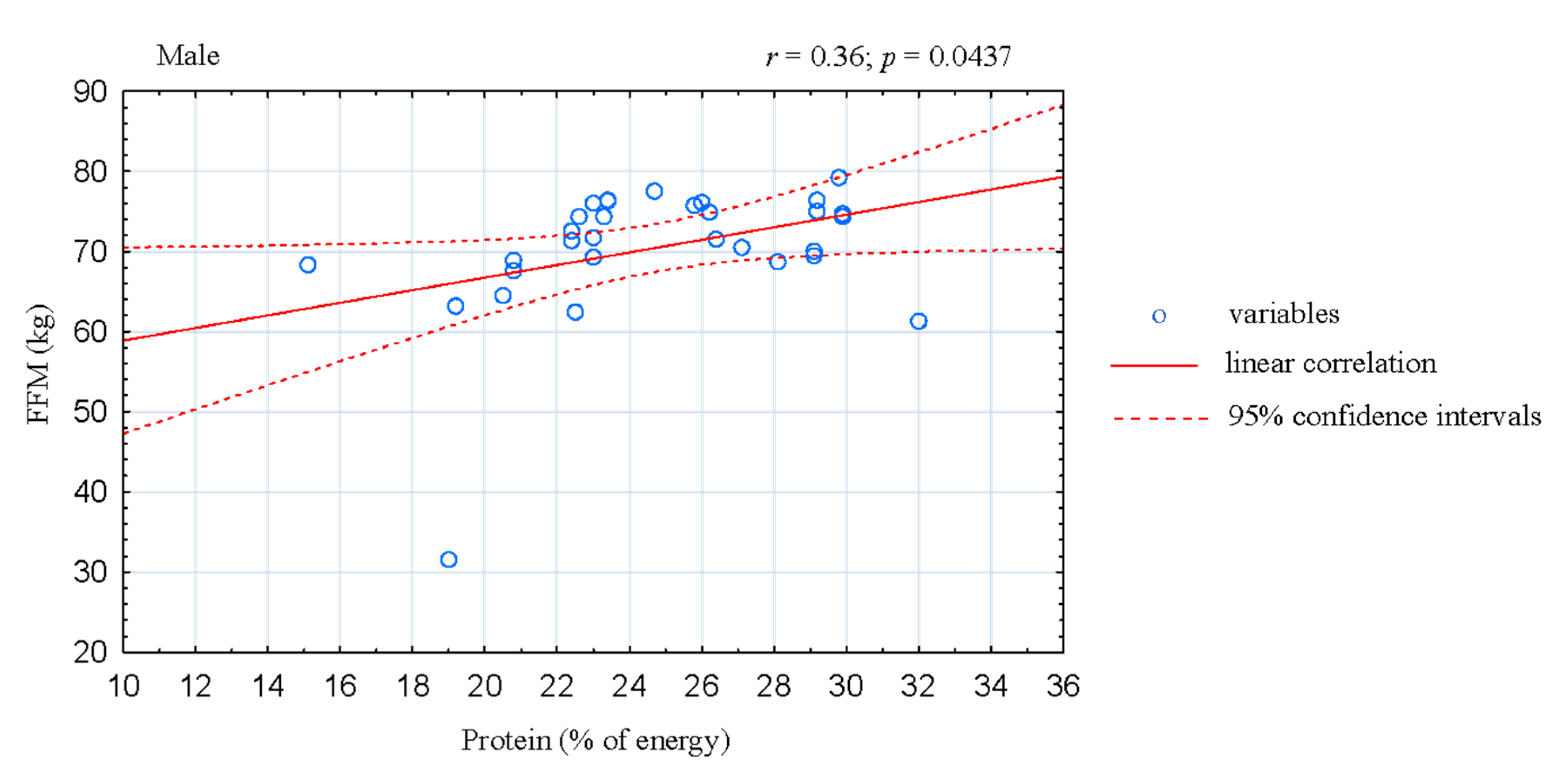 Ijerph 17 04772 g004