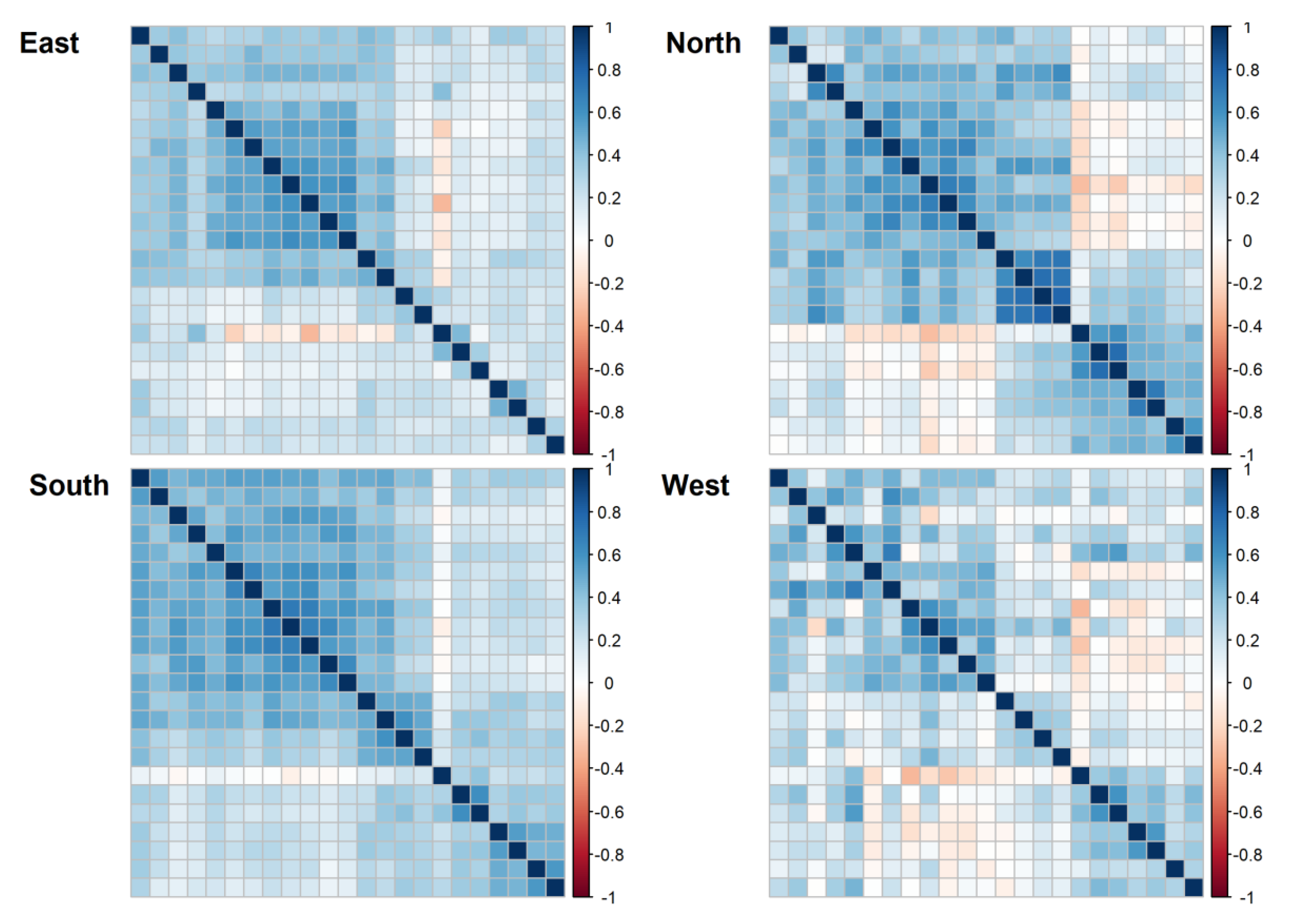 Ijerph 17 04774 g007