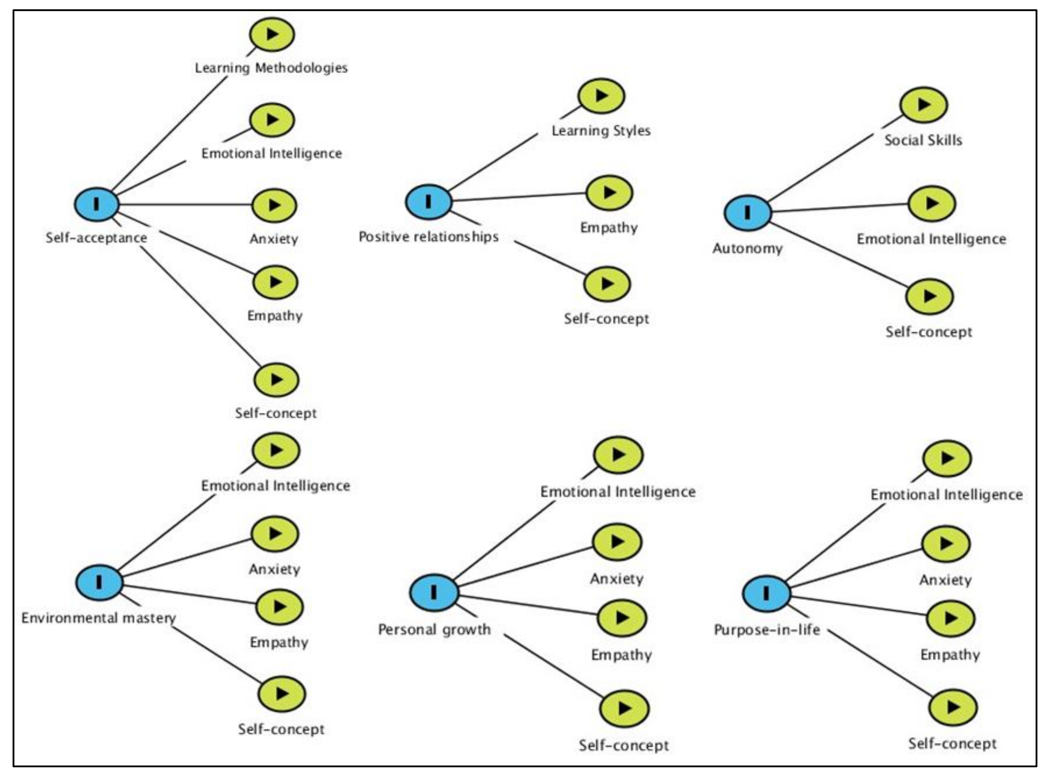 Ijerph 17 04778 g001