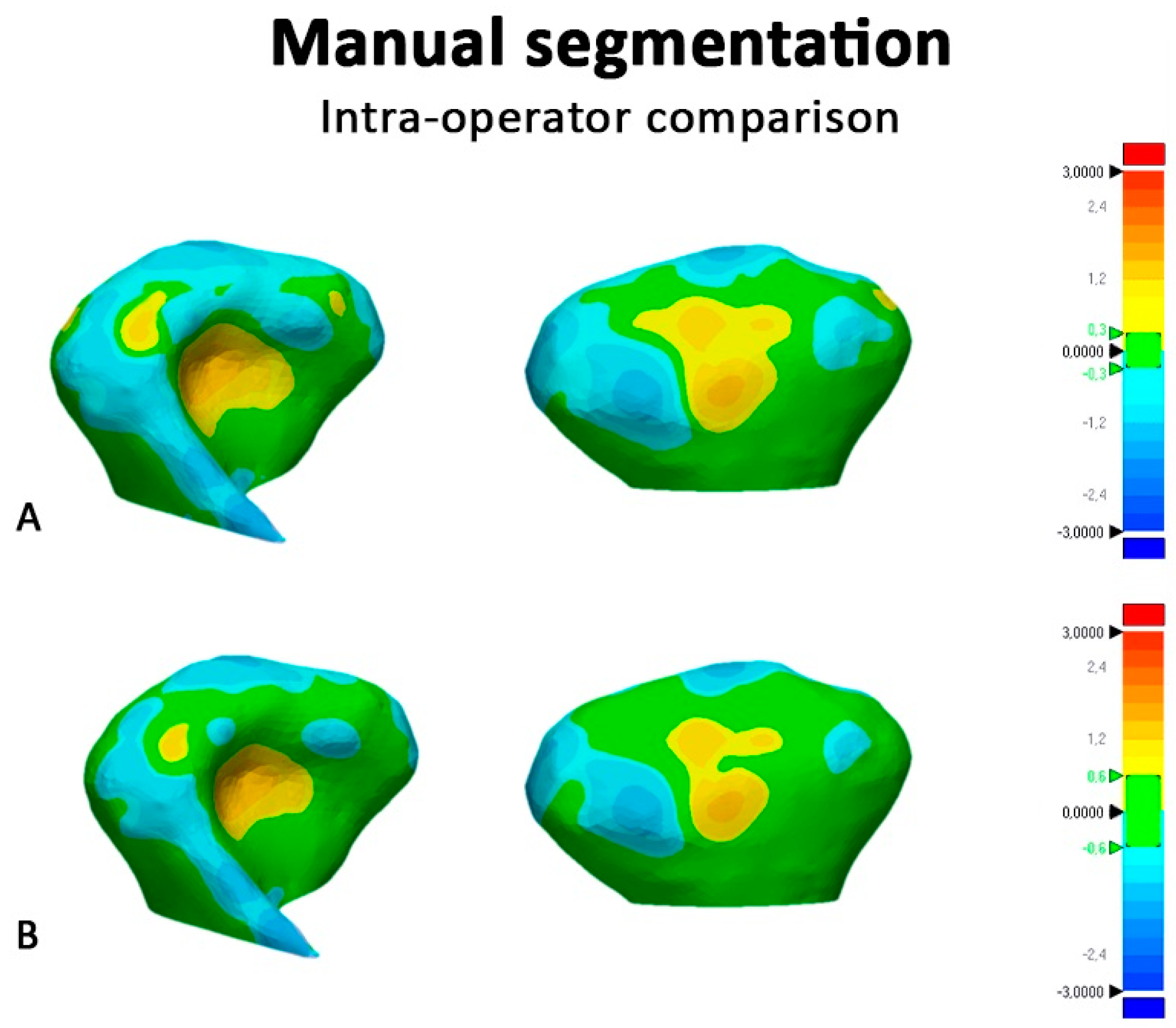 Ijerph 17 04789 g007