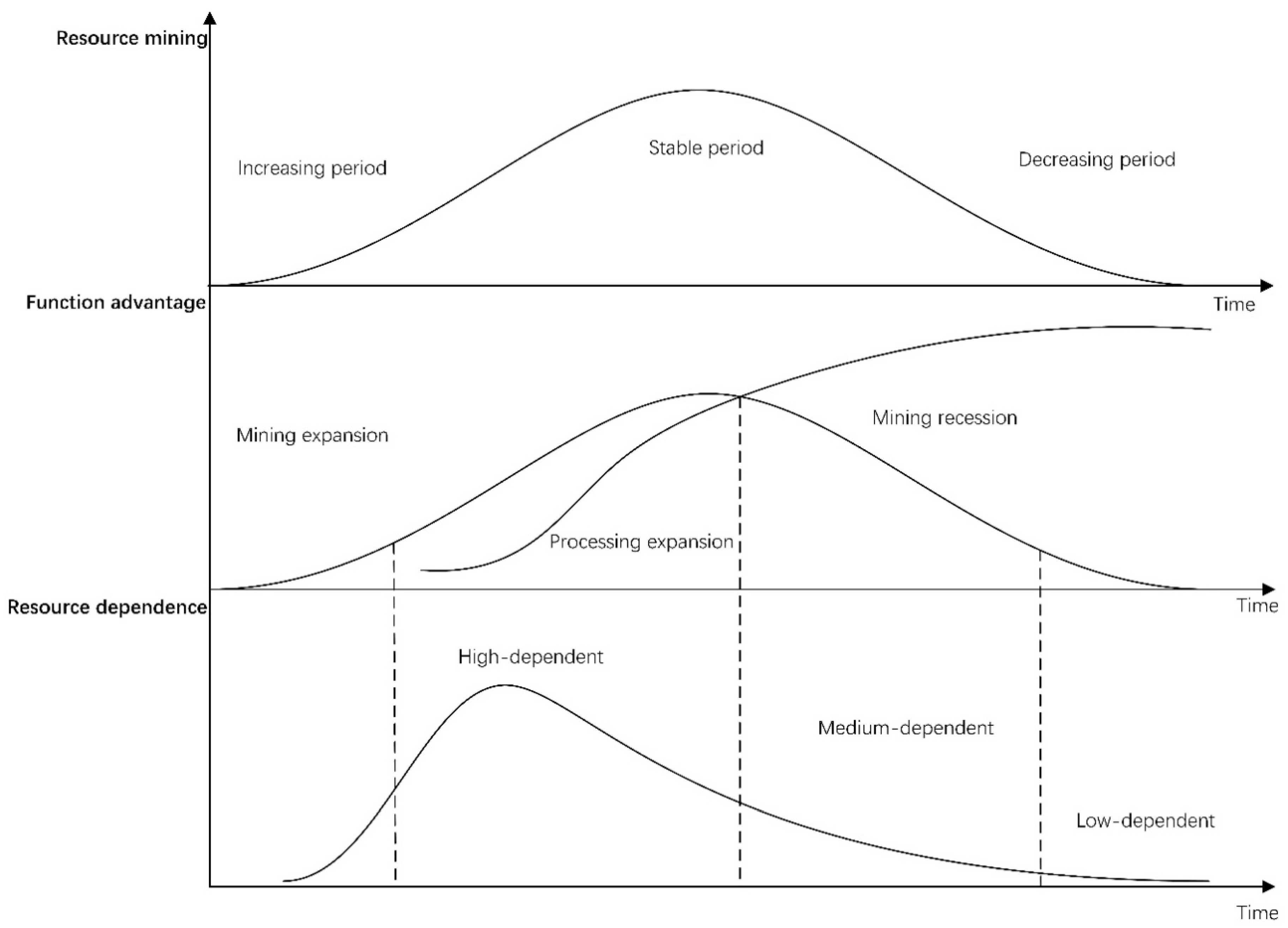 Ijerph 17 04795 g001