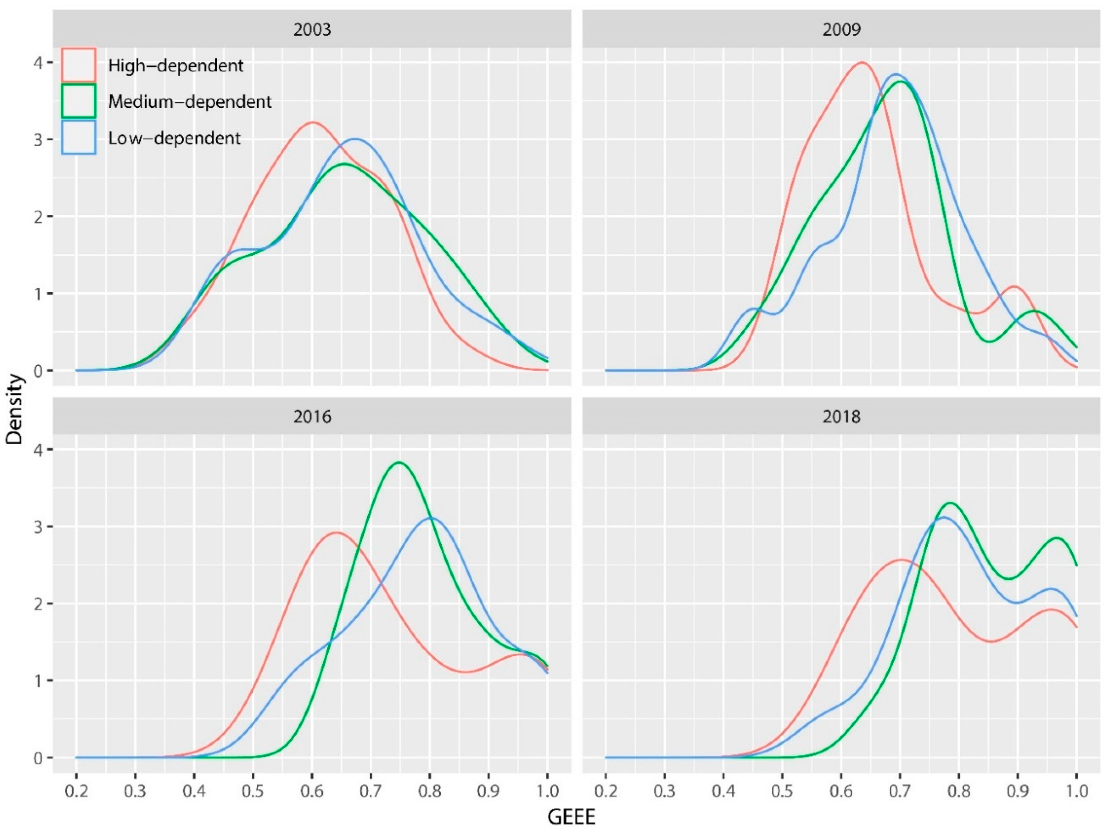 Ijerph 17 04795 g002