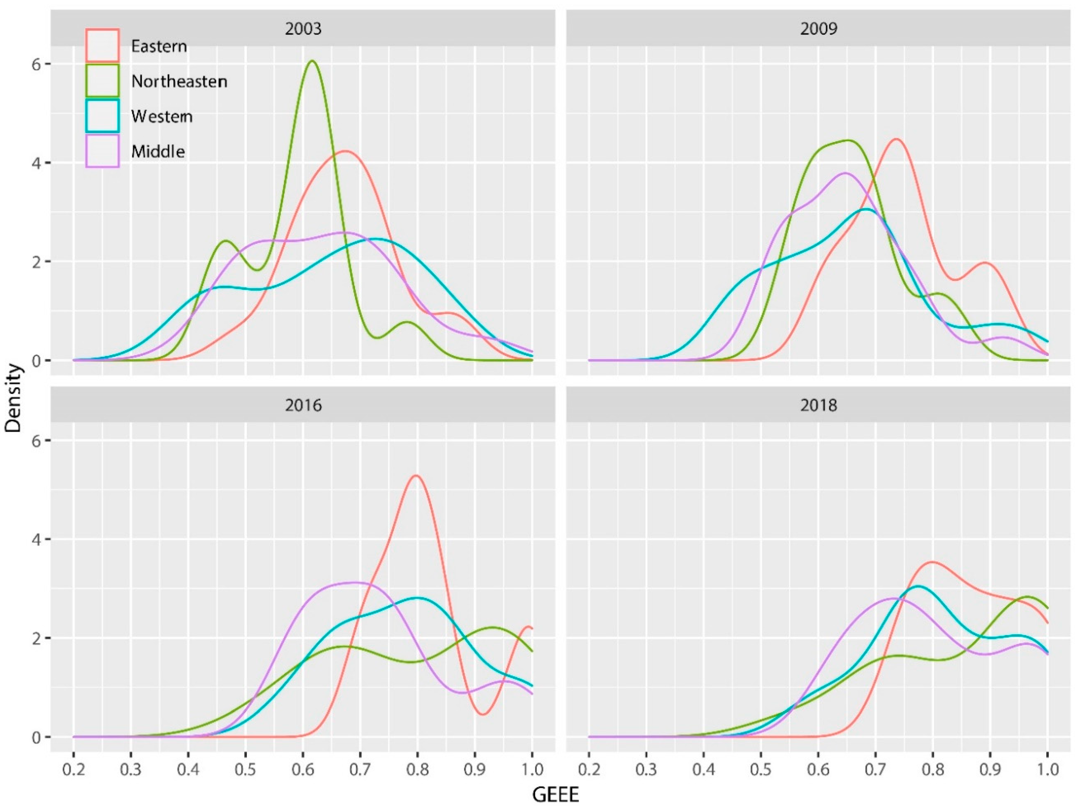 Ijerph 17 04795 g004