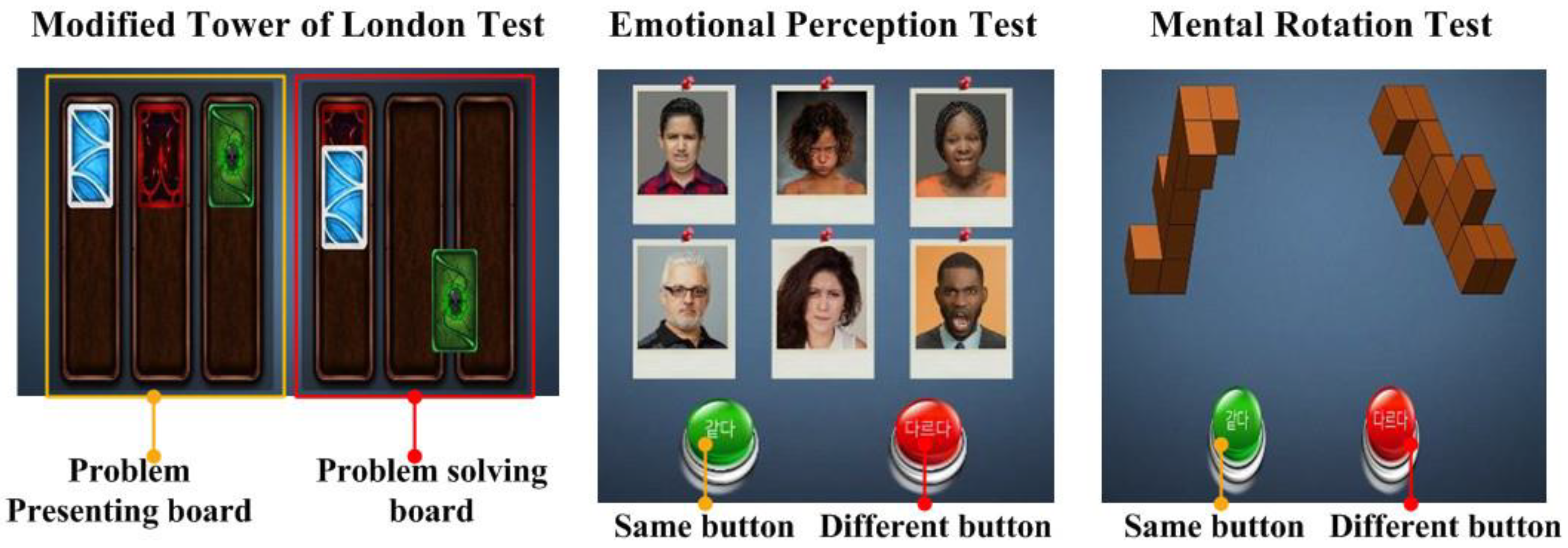 Ijerph 17 04797 g001