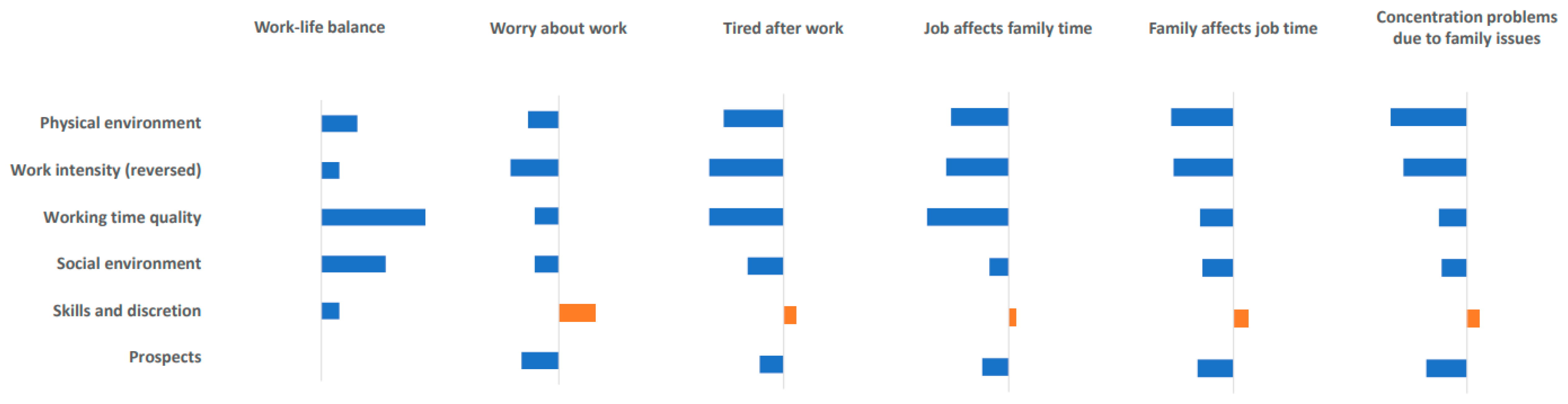 Ijerph 17 04819 g002