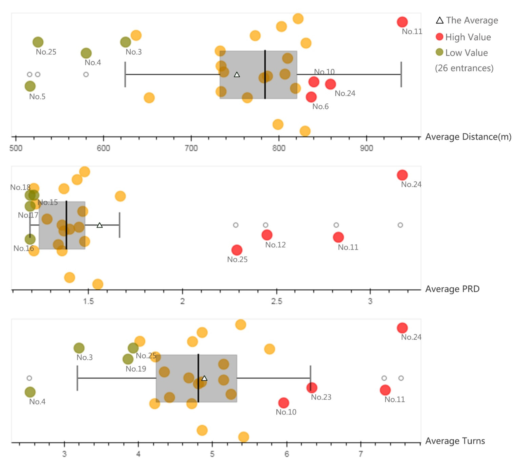 Ijerph 17 04826 g006