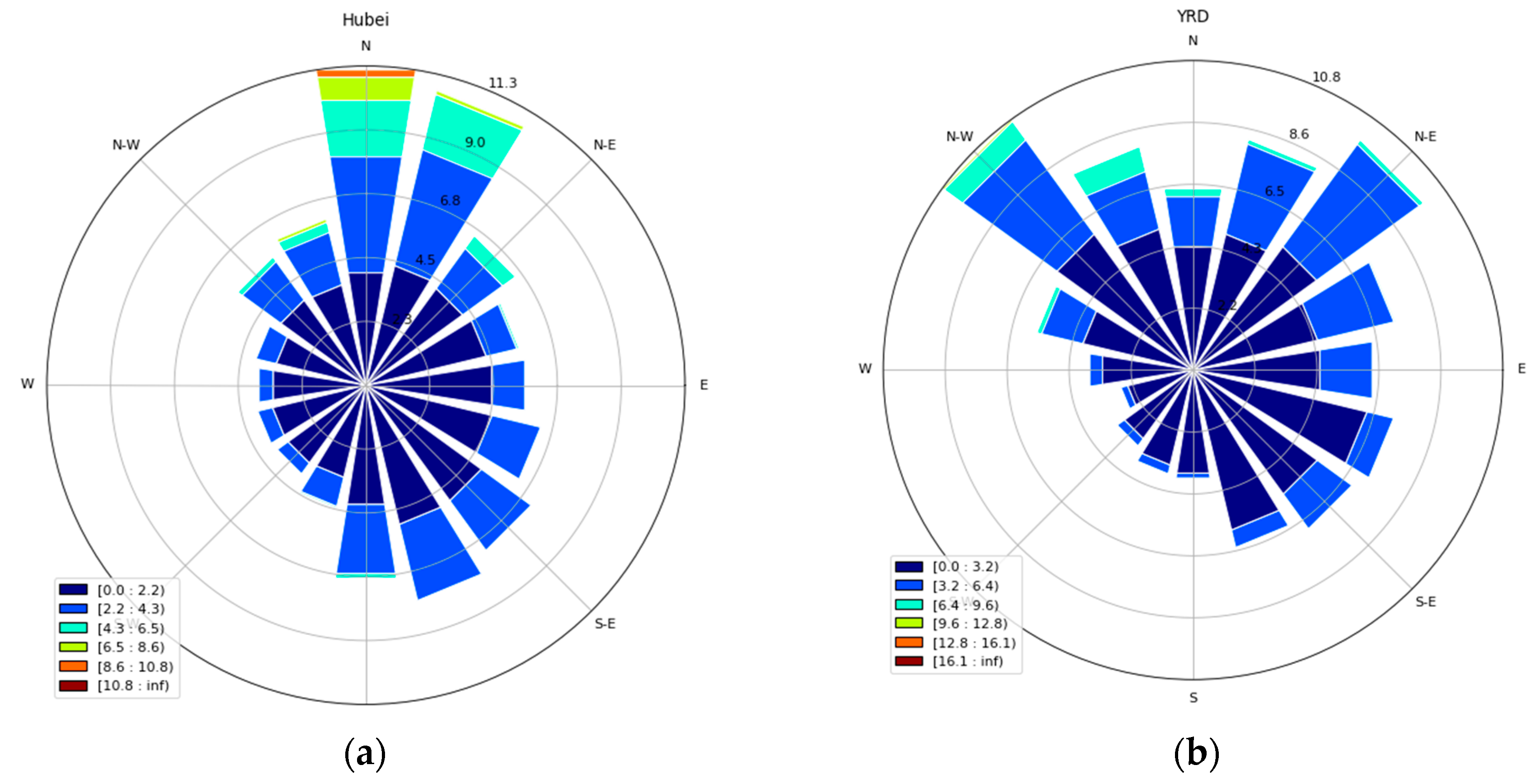Ijerph 17 04828 g005