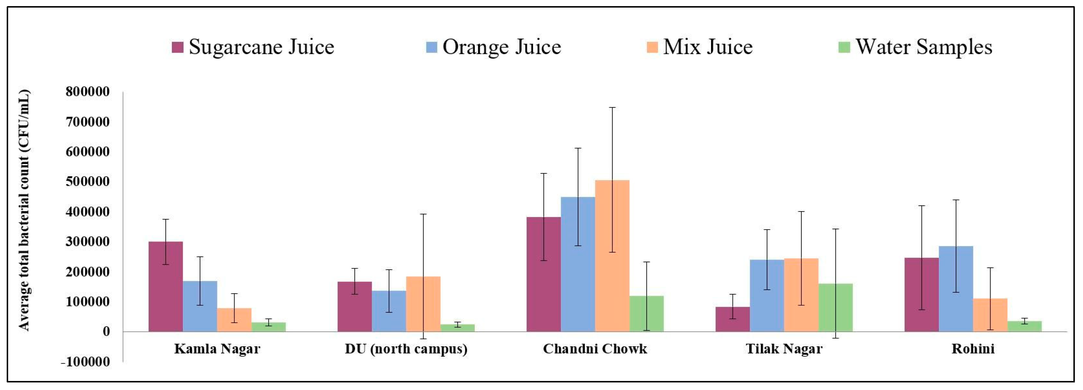 Ijerph 17 04829 g001