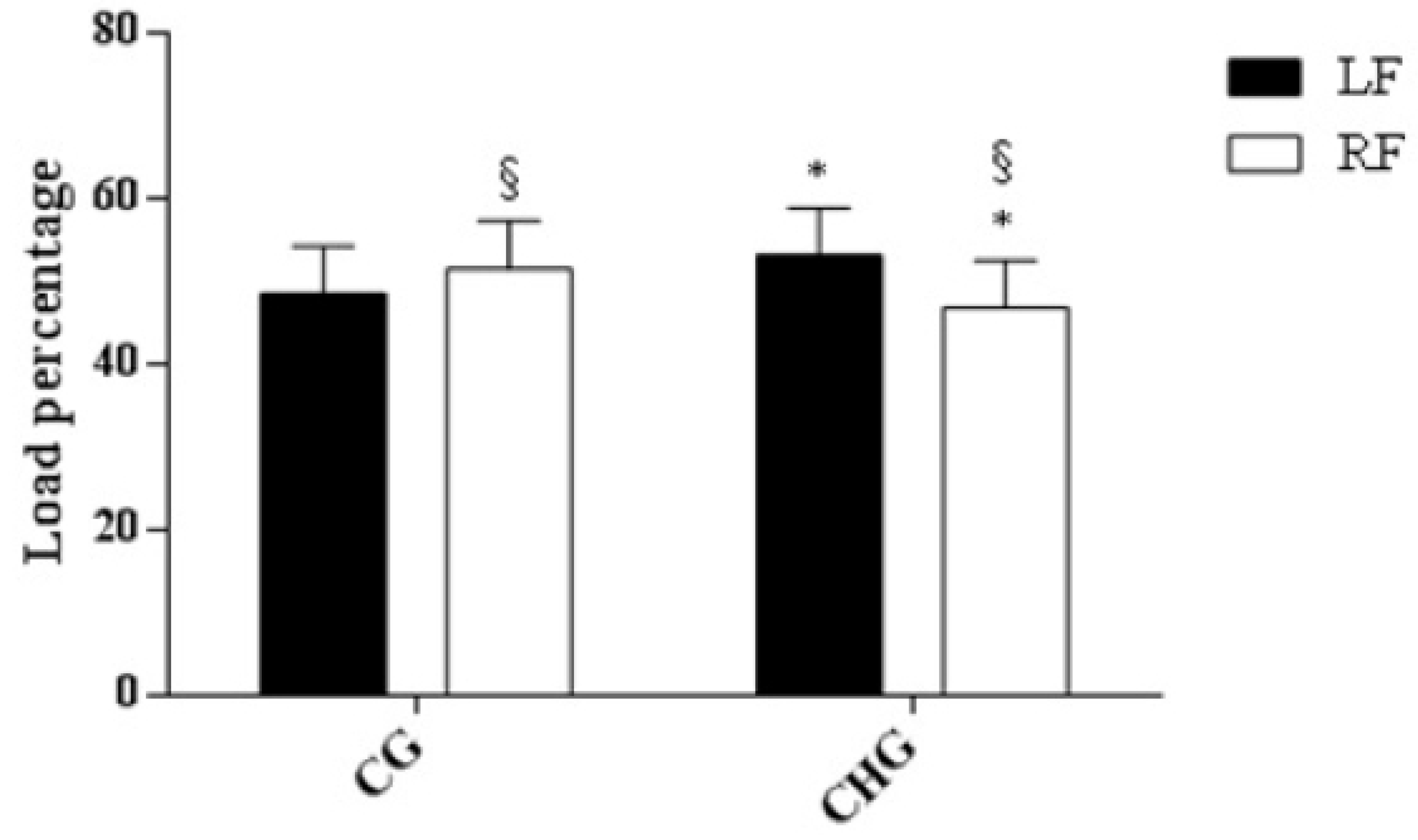 Ijerph 17 04830 g001