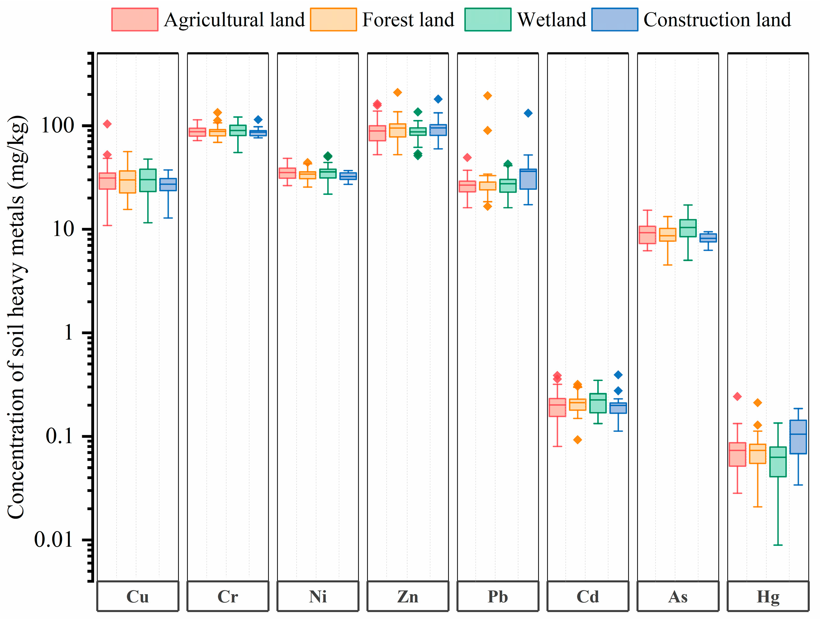 Ijerph 17 04841 g002