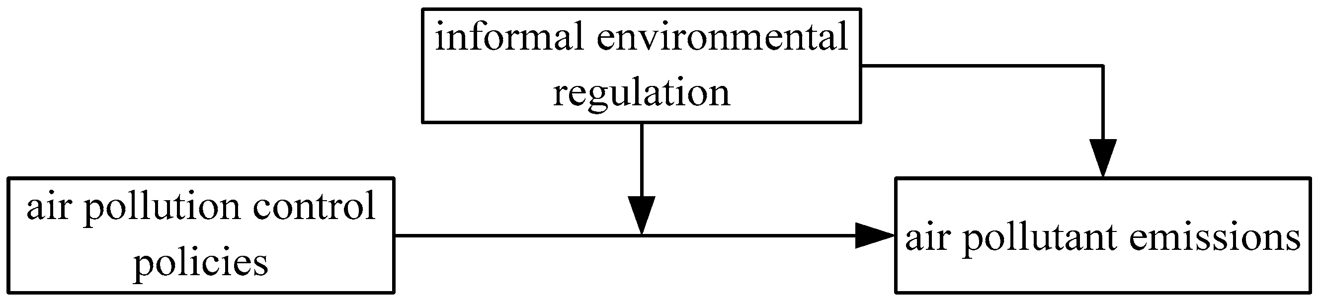 Ijerph 17 04857 g001