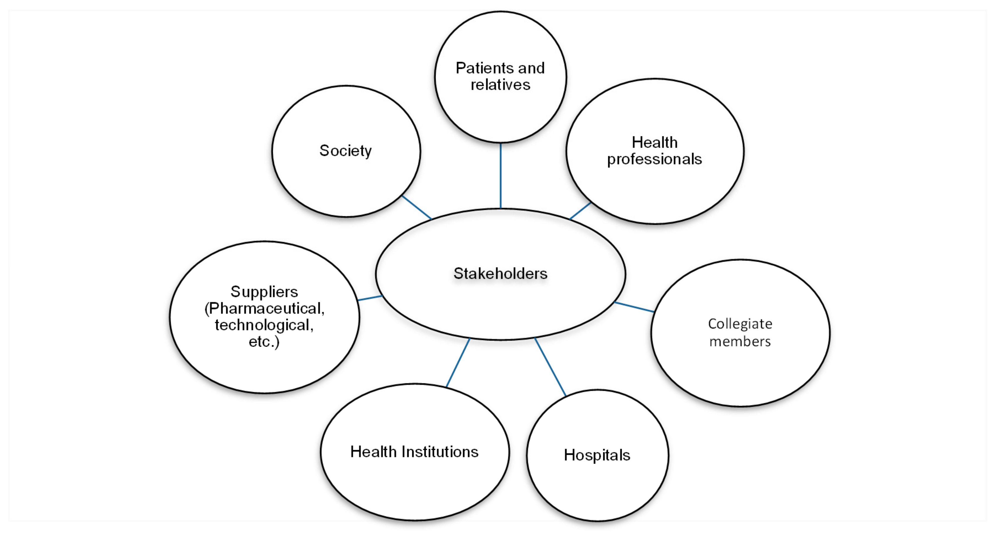 Ijerph 17 04859 g002 Ijerph 17 04859 g002