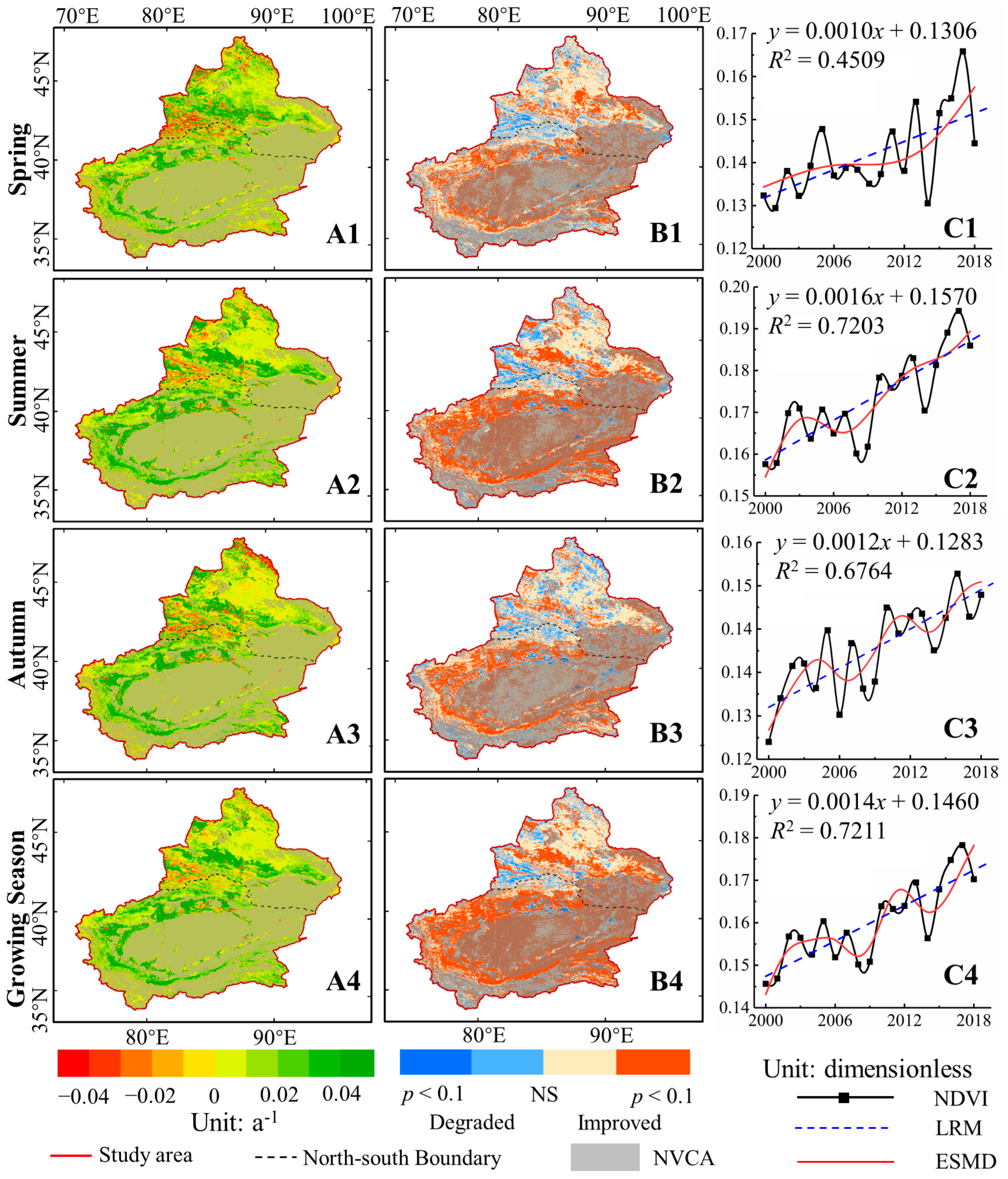 Ijerph 17 04865 g007