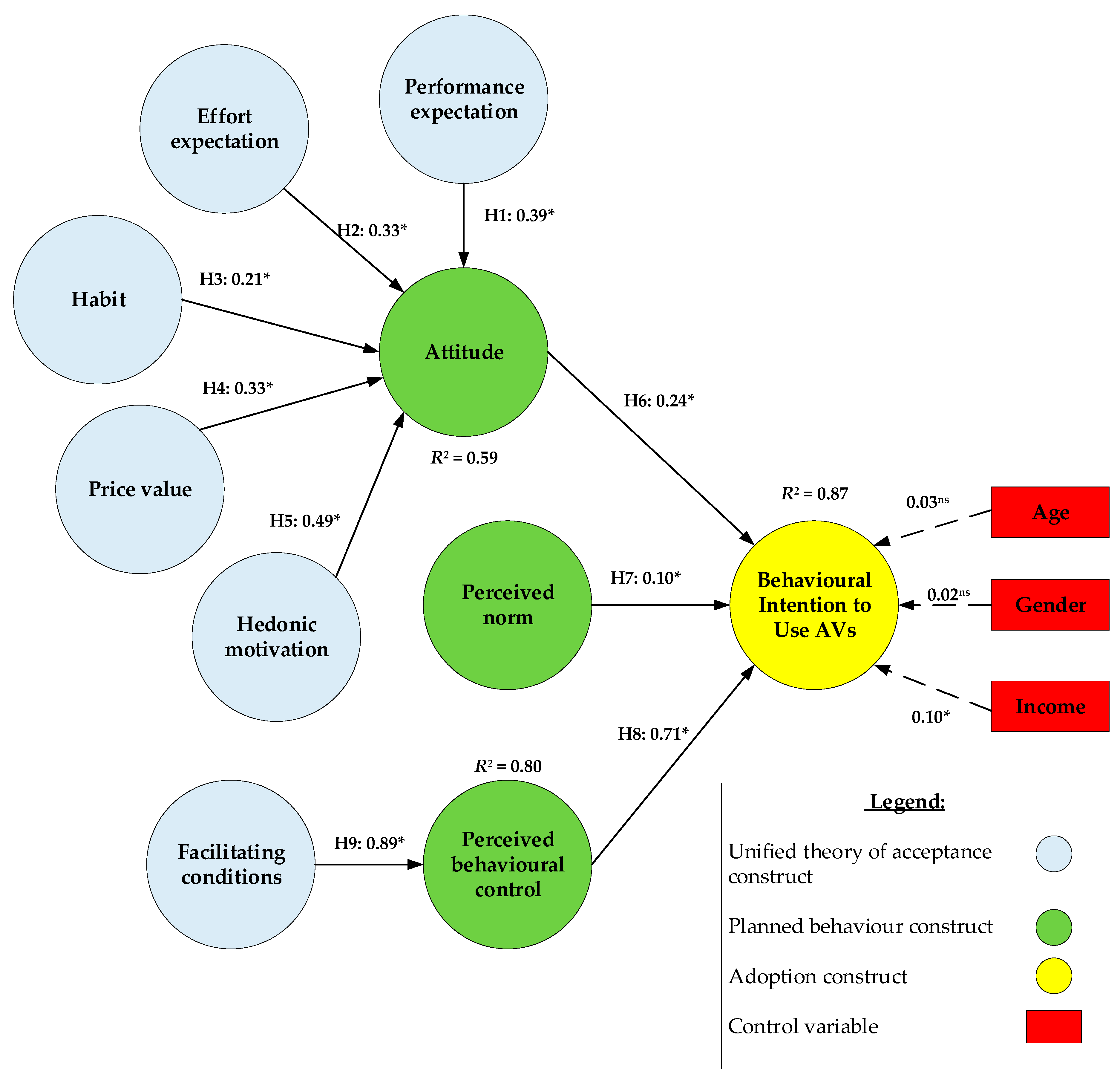 Ijerph 17 04868 g002