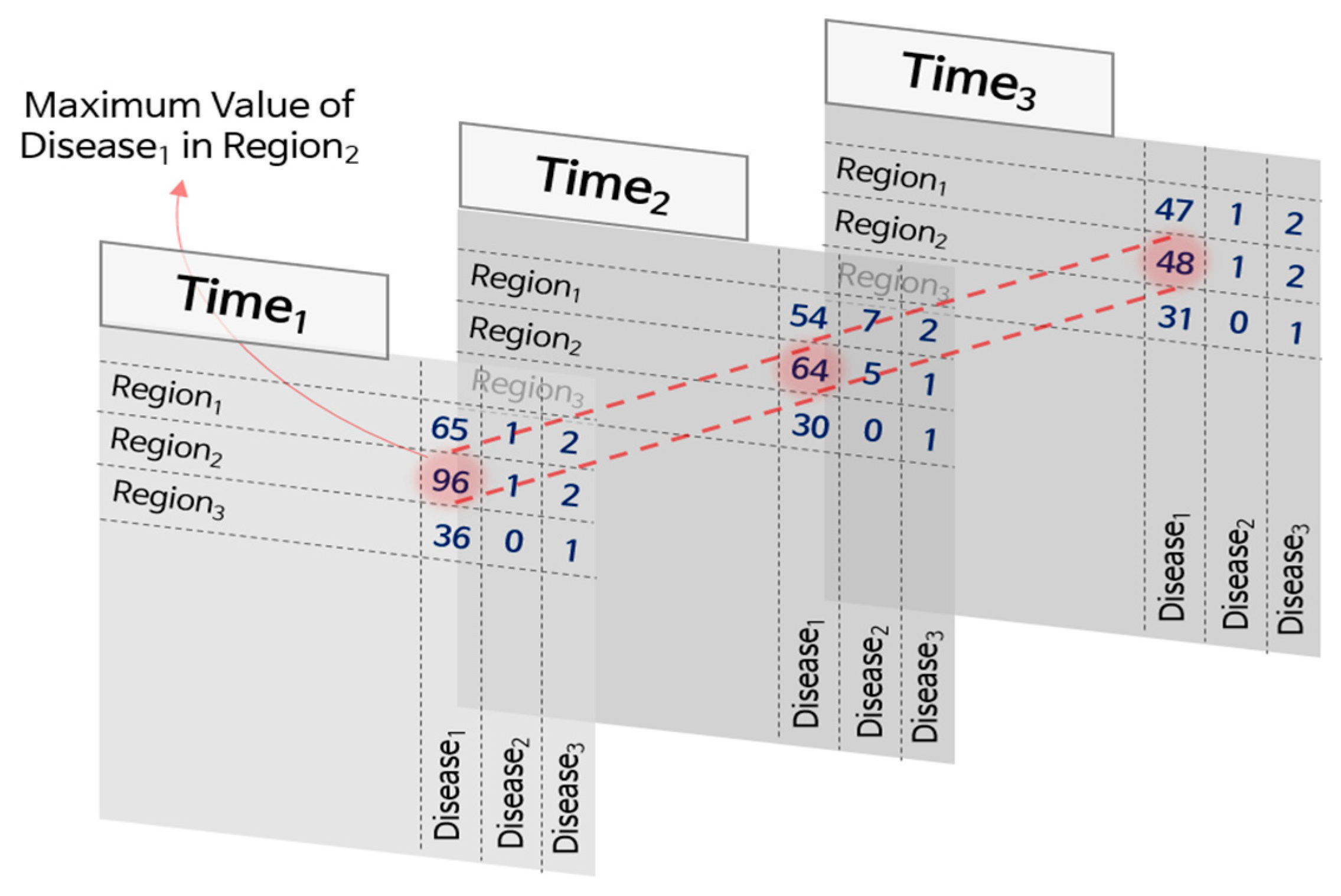 Ijerph 17 04872 g003