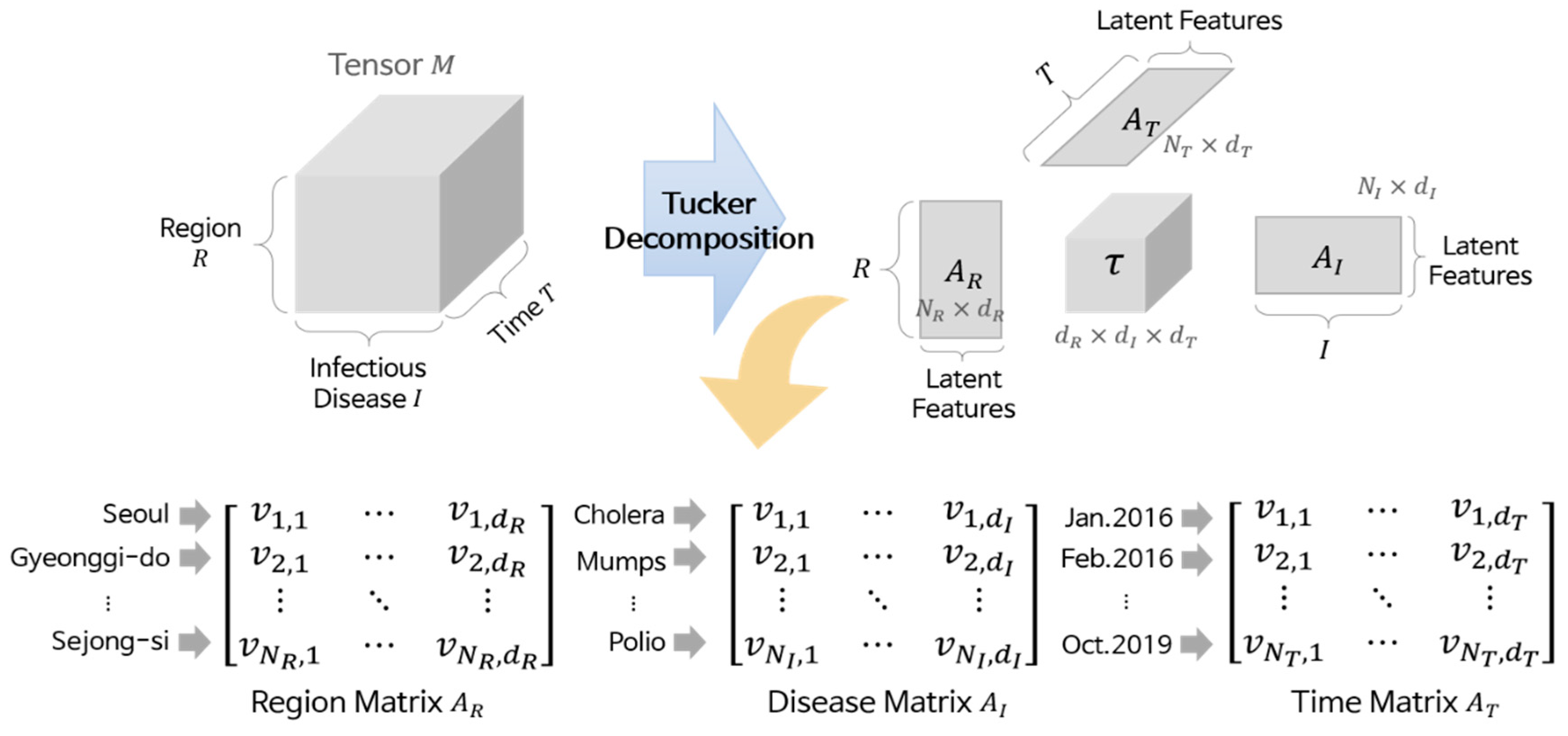 Ijerph 17 04872 g004