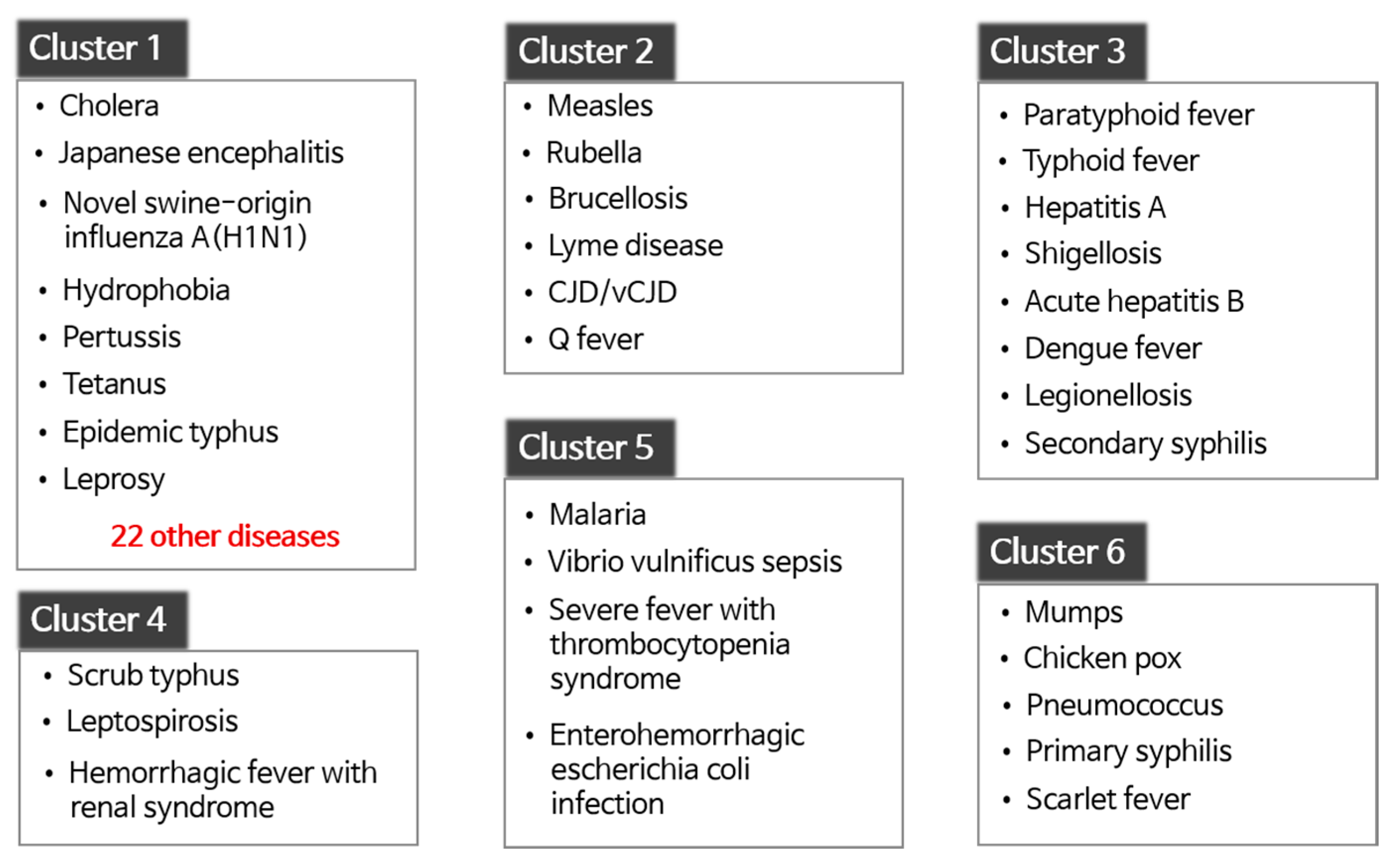 Ijerph 17 04872 g006