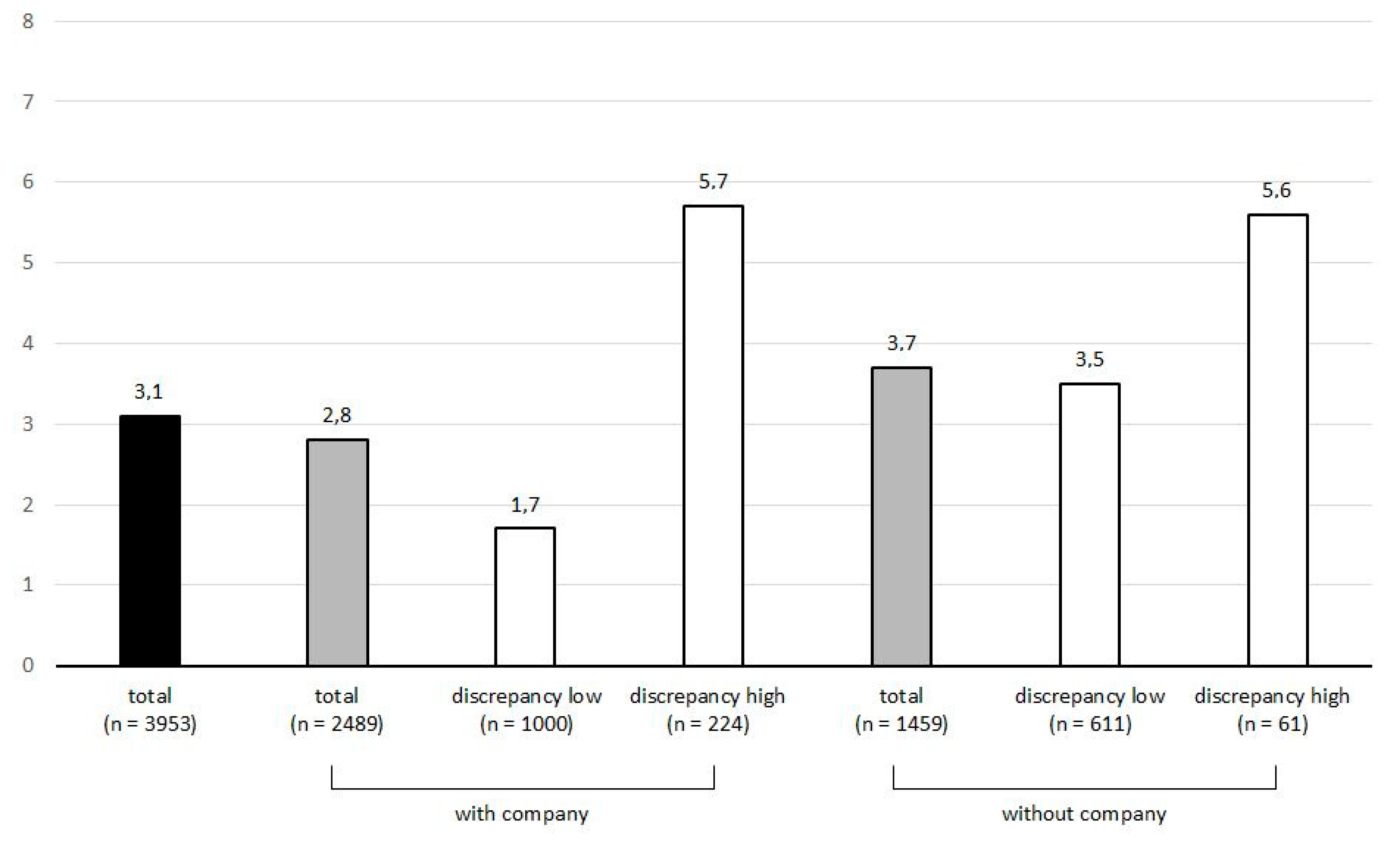 Ijerph 17 04873 g001