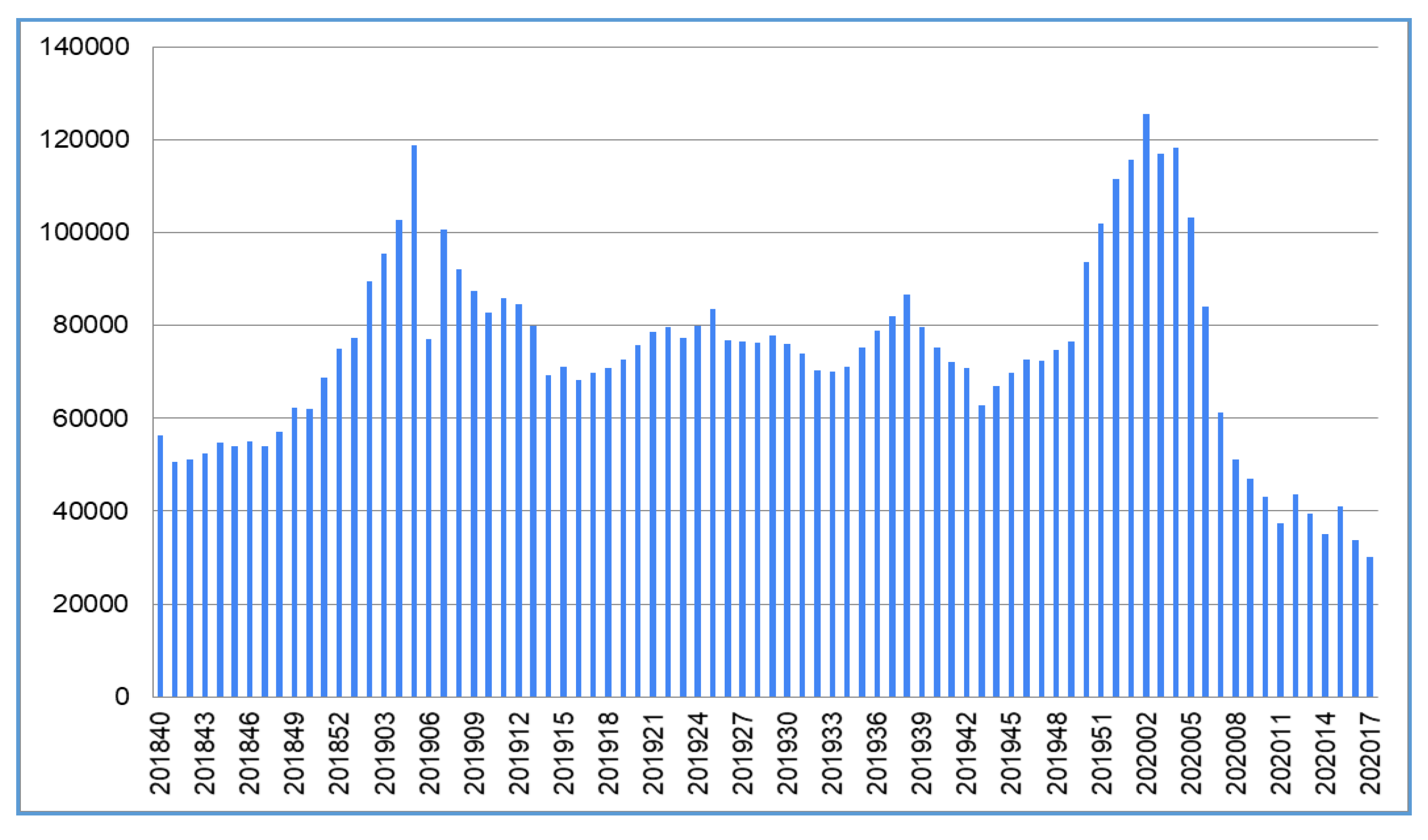 Ijerph 17 04877 g002