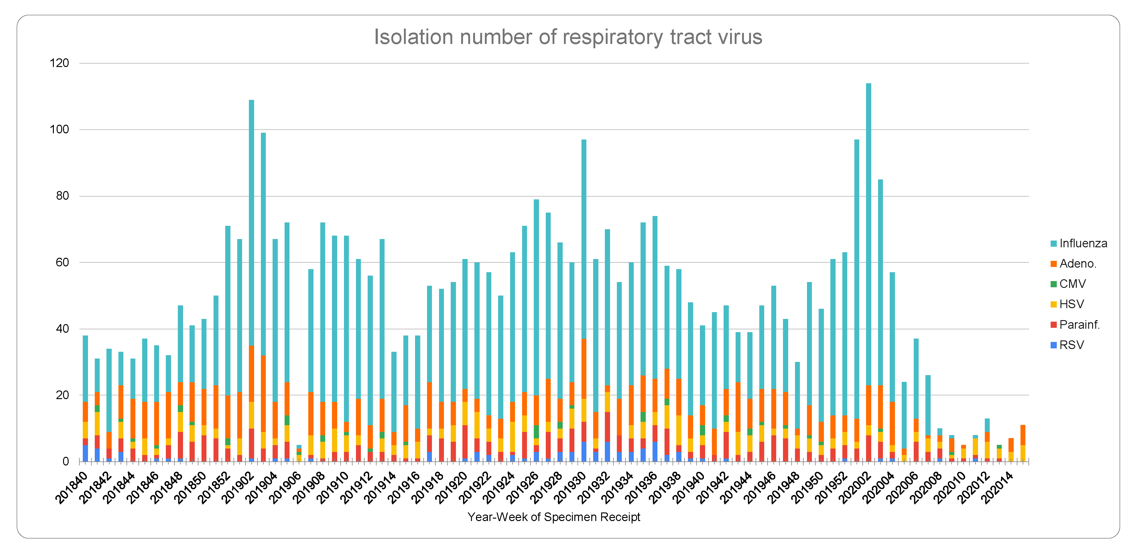 Ijerph 17 04877 g003