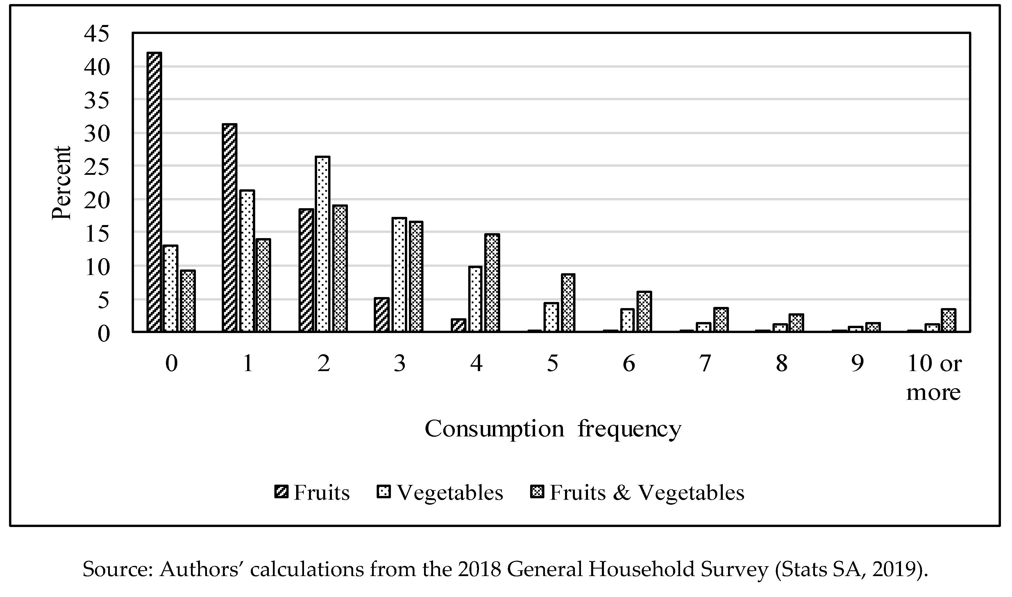 Ijerph 17 04880 g001