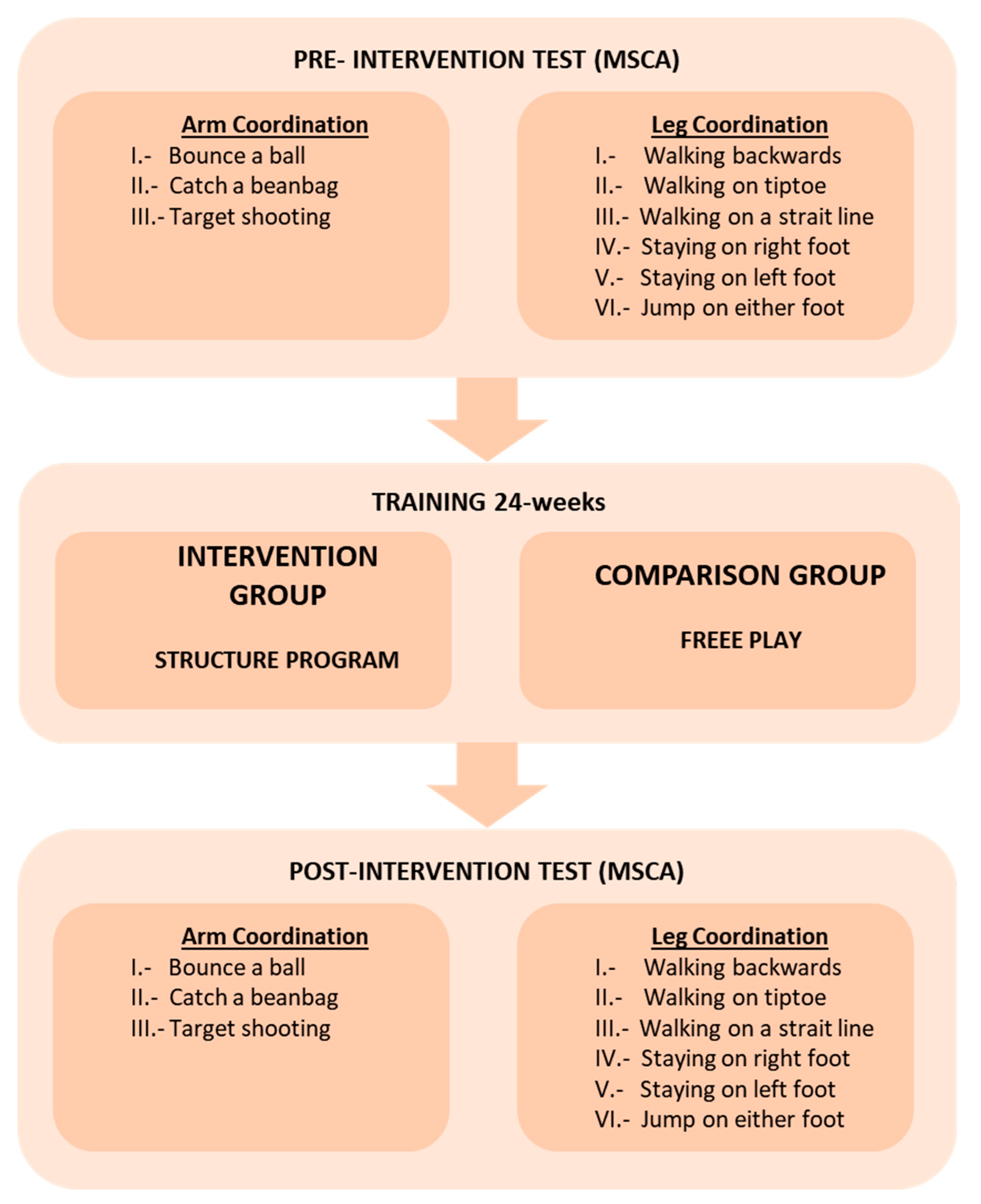 Ijerph 17 04891 g001