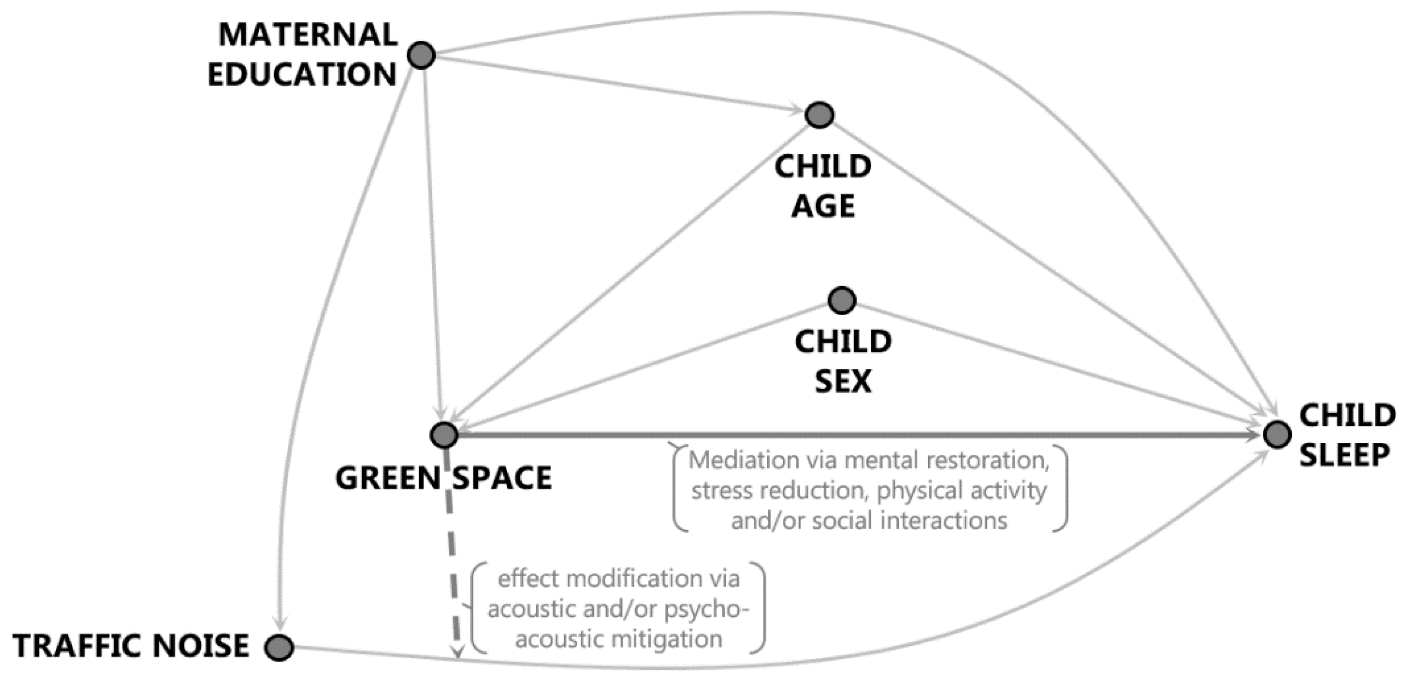 Ijerph 17 04894 g001