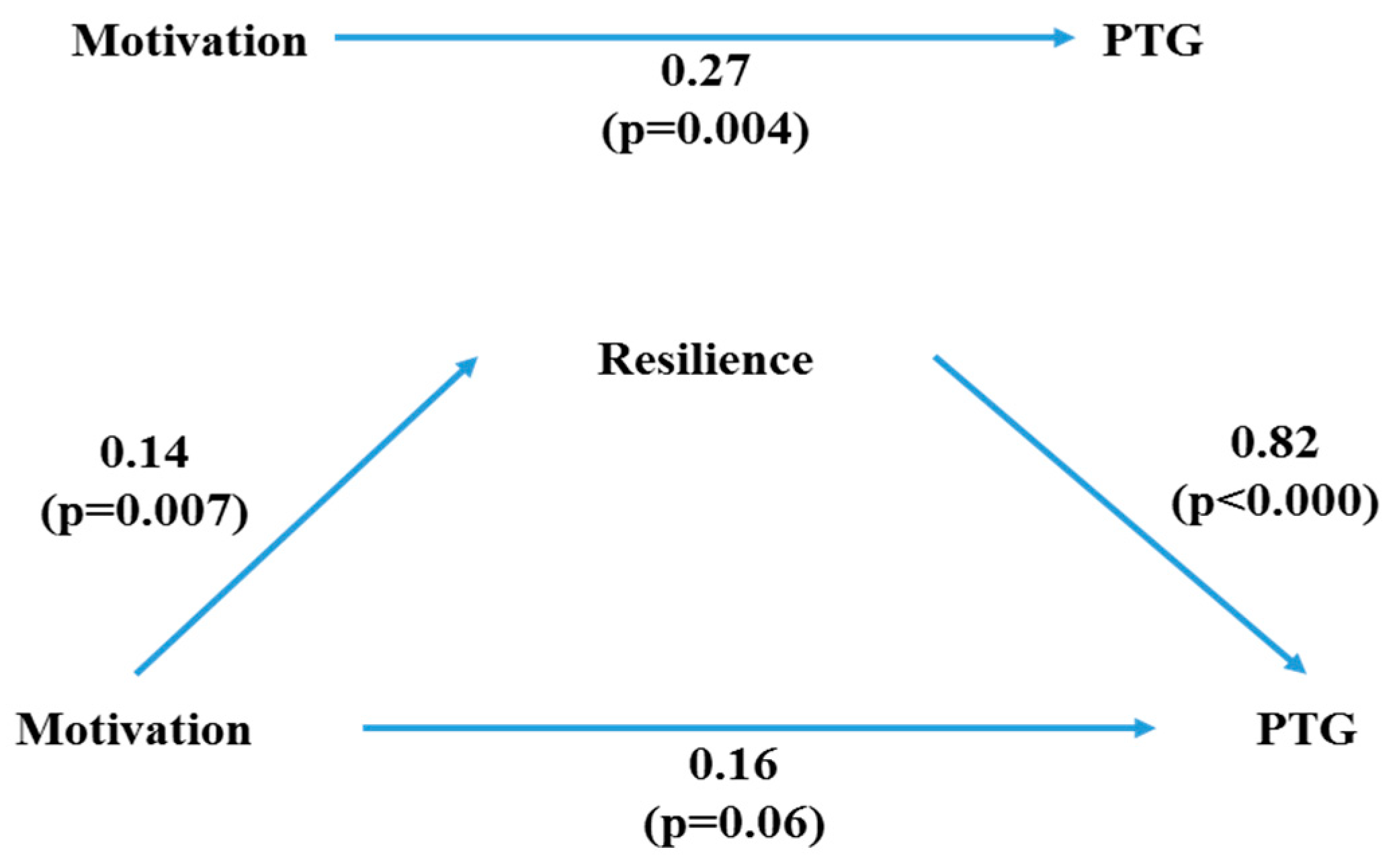 Ijerph 17 04901 g001