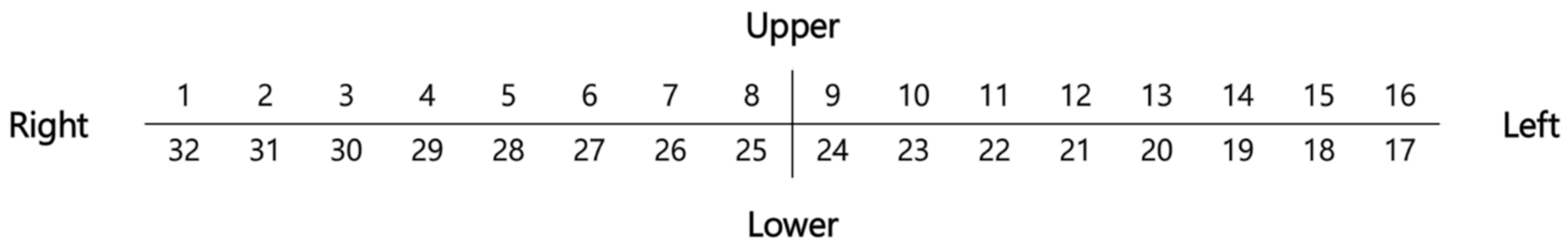 Ijerph 17 04902 g001