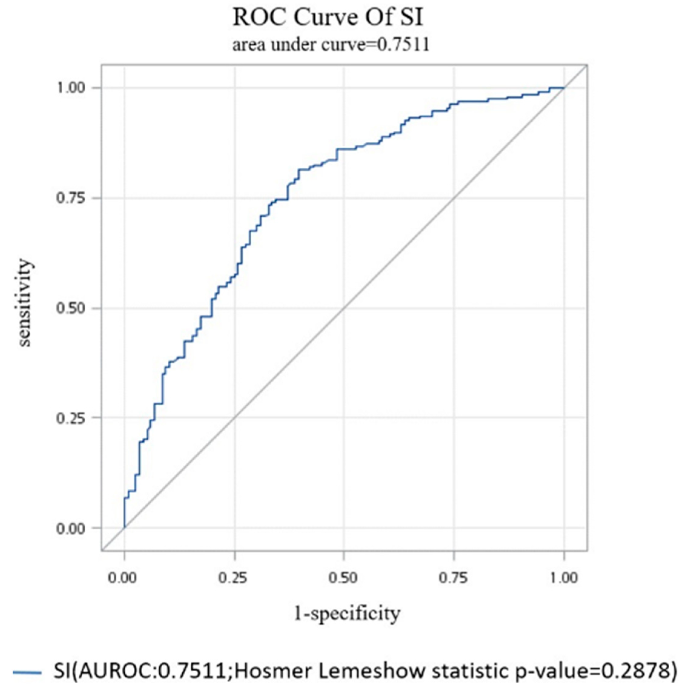 Ijerph 17 04904 g001